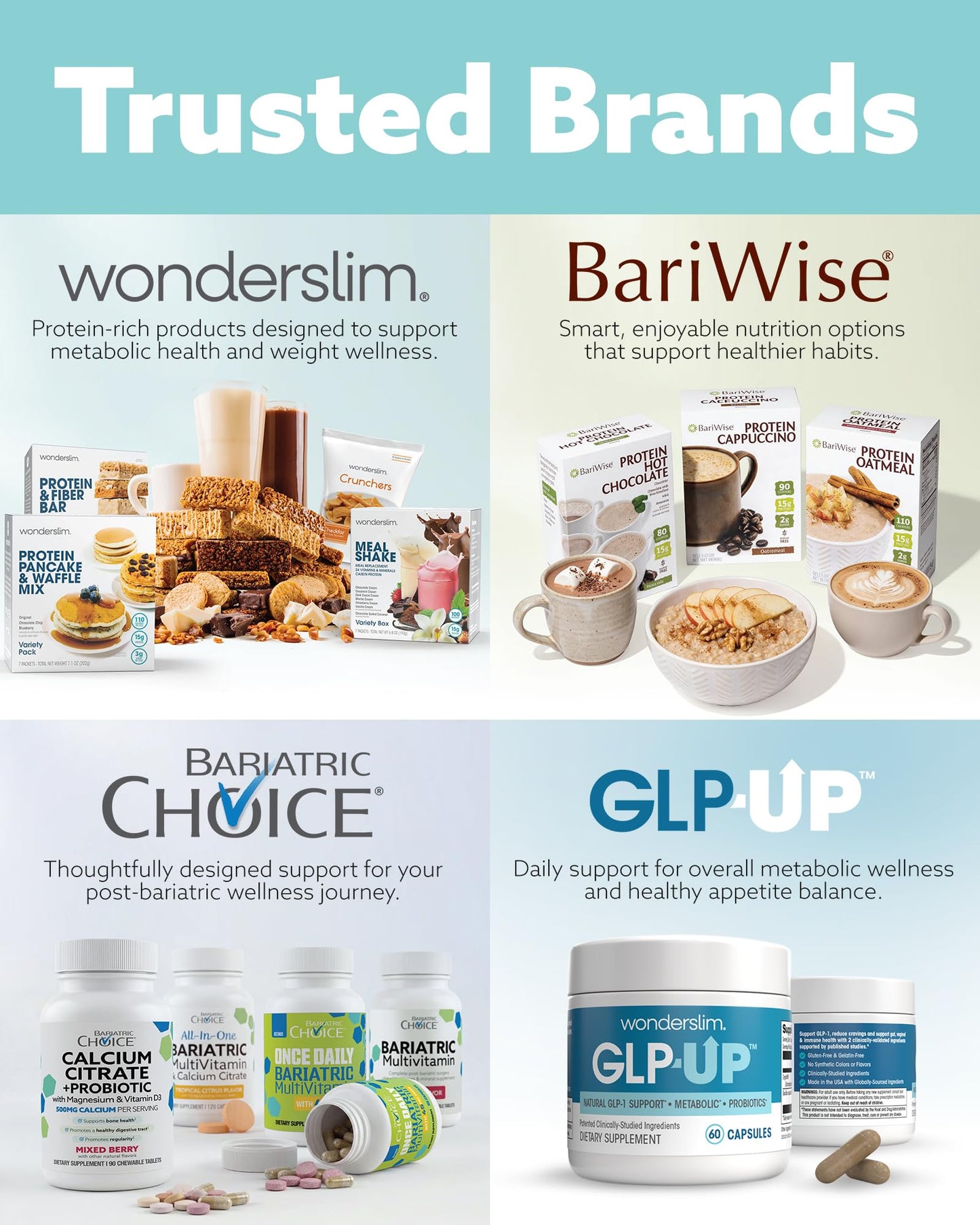 WonderSlim 4 Week Weight Loss Meal Kit Powder 1 Count