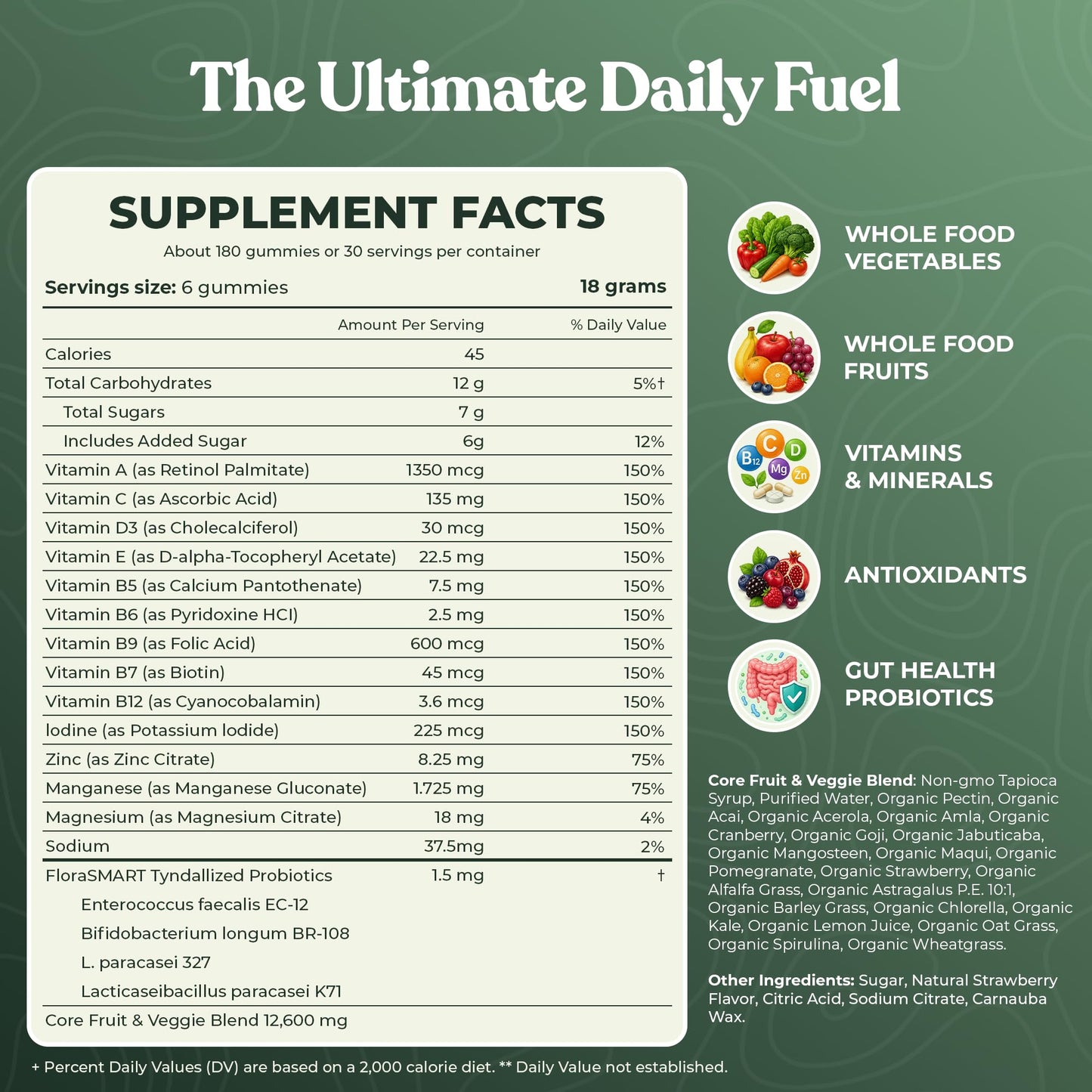 O H Optimal Human Super Greens Gummies 30 Count