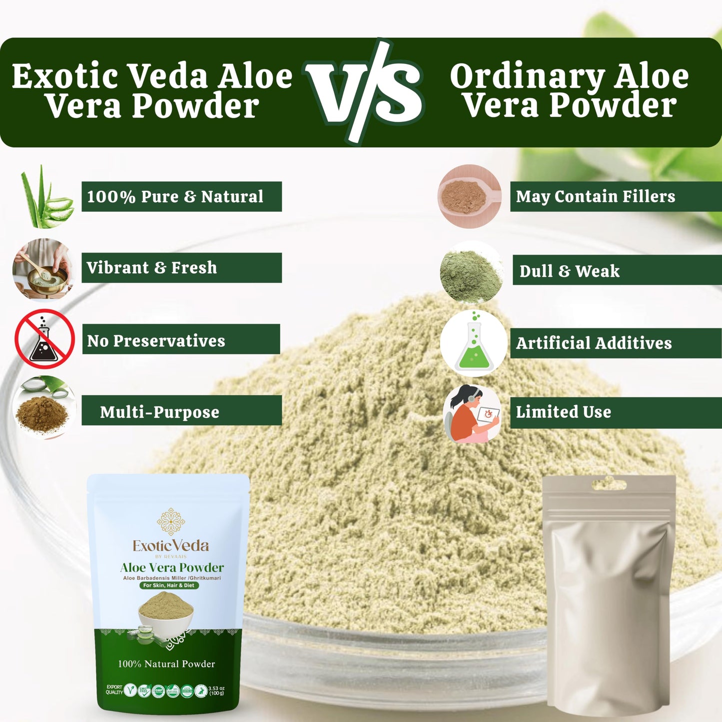 Exotic Veda Aloe Vera Powder 3.53 Ounce