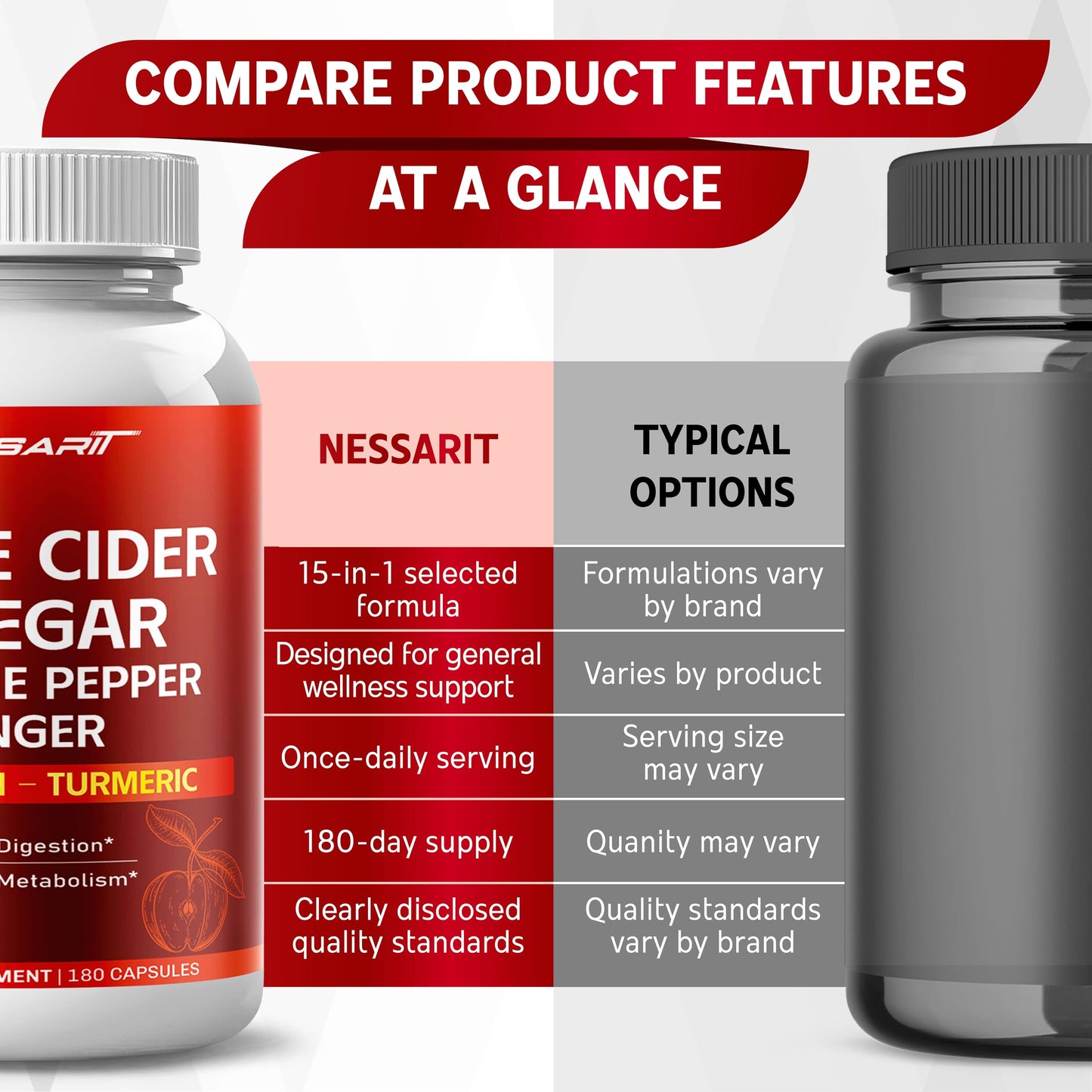 NESSARIT Apple Cider Vinegar with Cayenne Pepper, Ginger, Cinnamon & Turmeric 180 Capsules