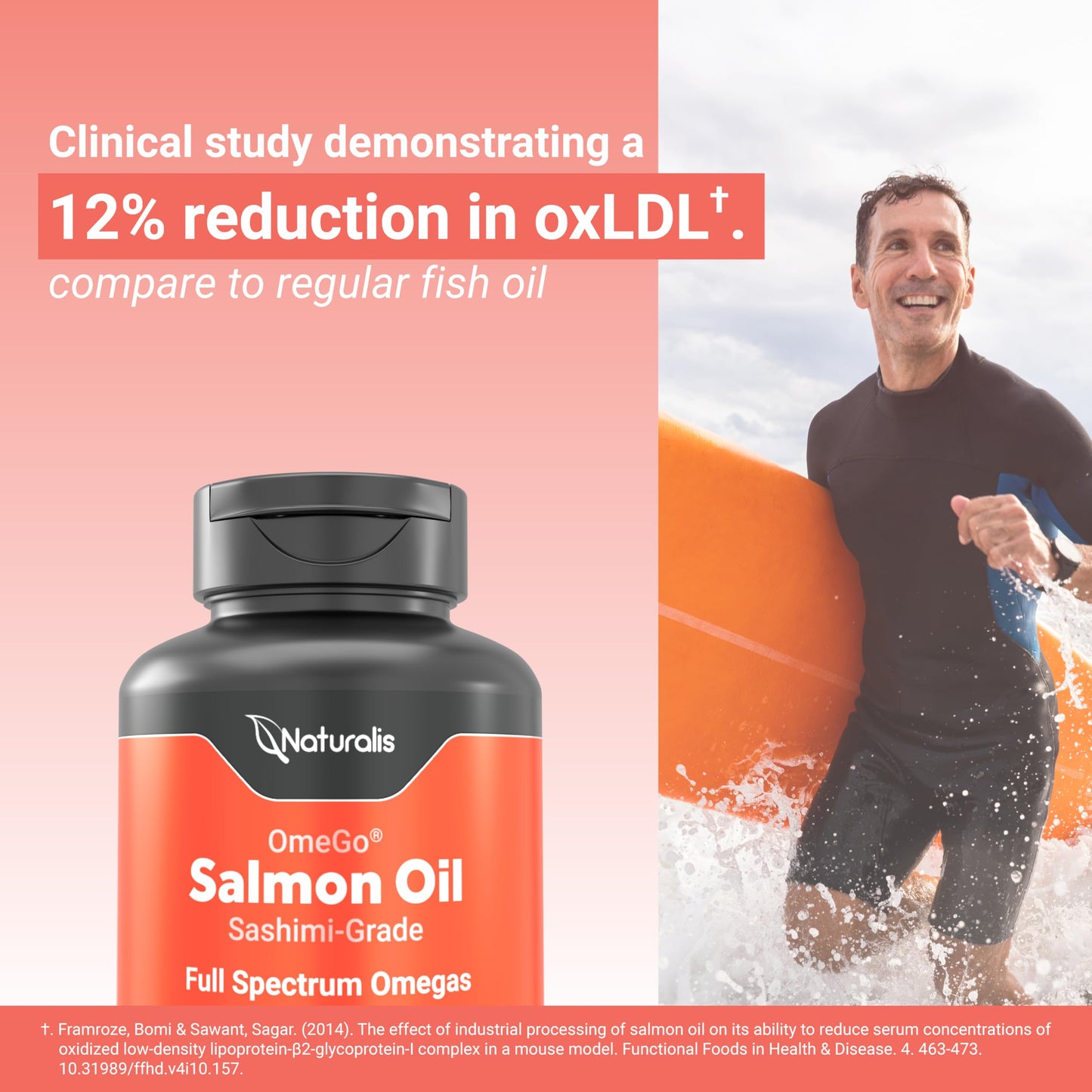 Naturalis Atlantic Salmon Oil 1000mg Softgels 60 Count