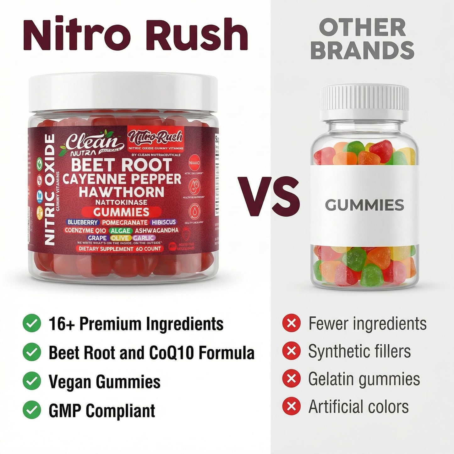 Clean Nutraceuticals Nitro Rush Nitric Oxide Gummies 60 Count
