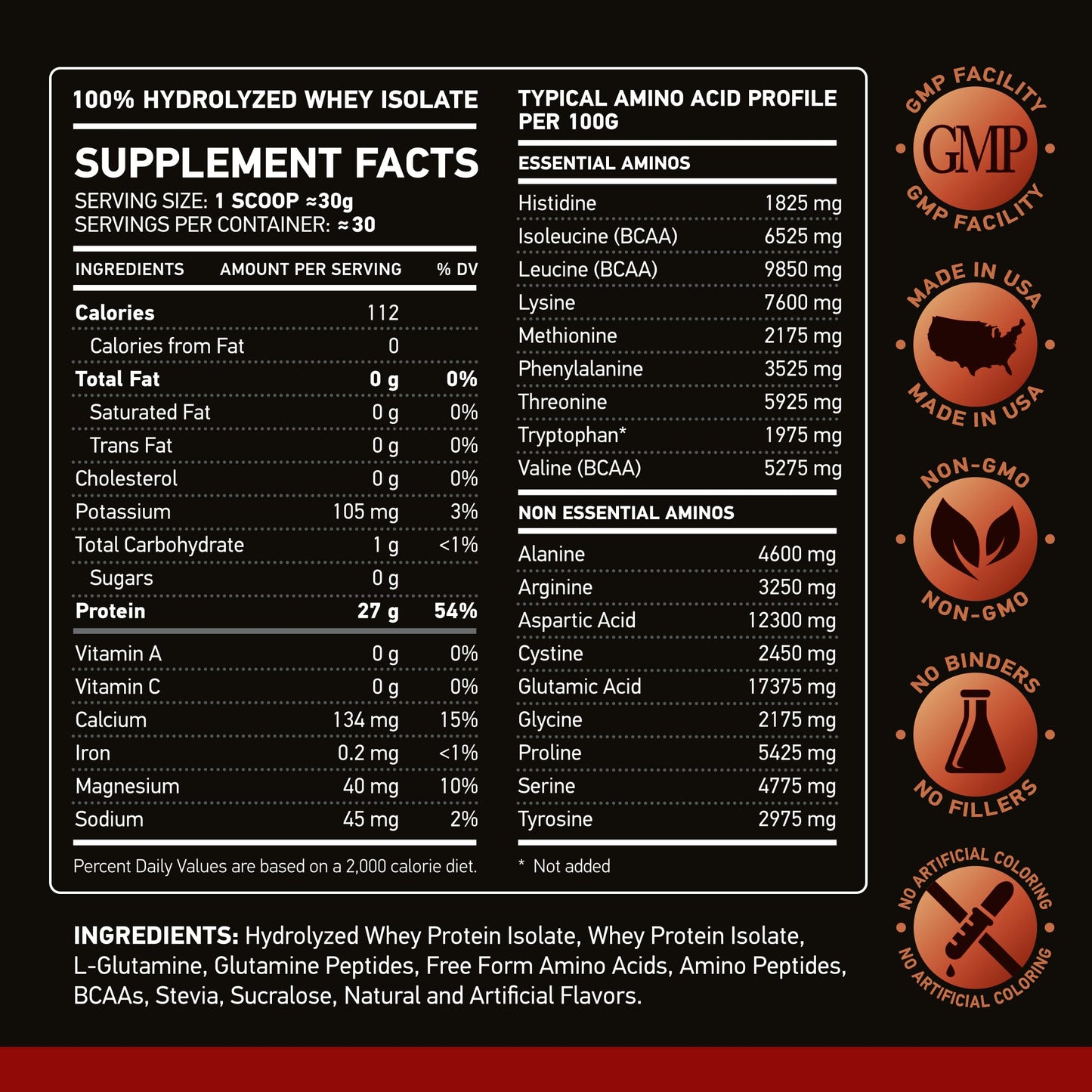 NAR LABS Hydrolyzed Whey Protein Isolate Powder, 32 Servings