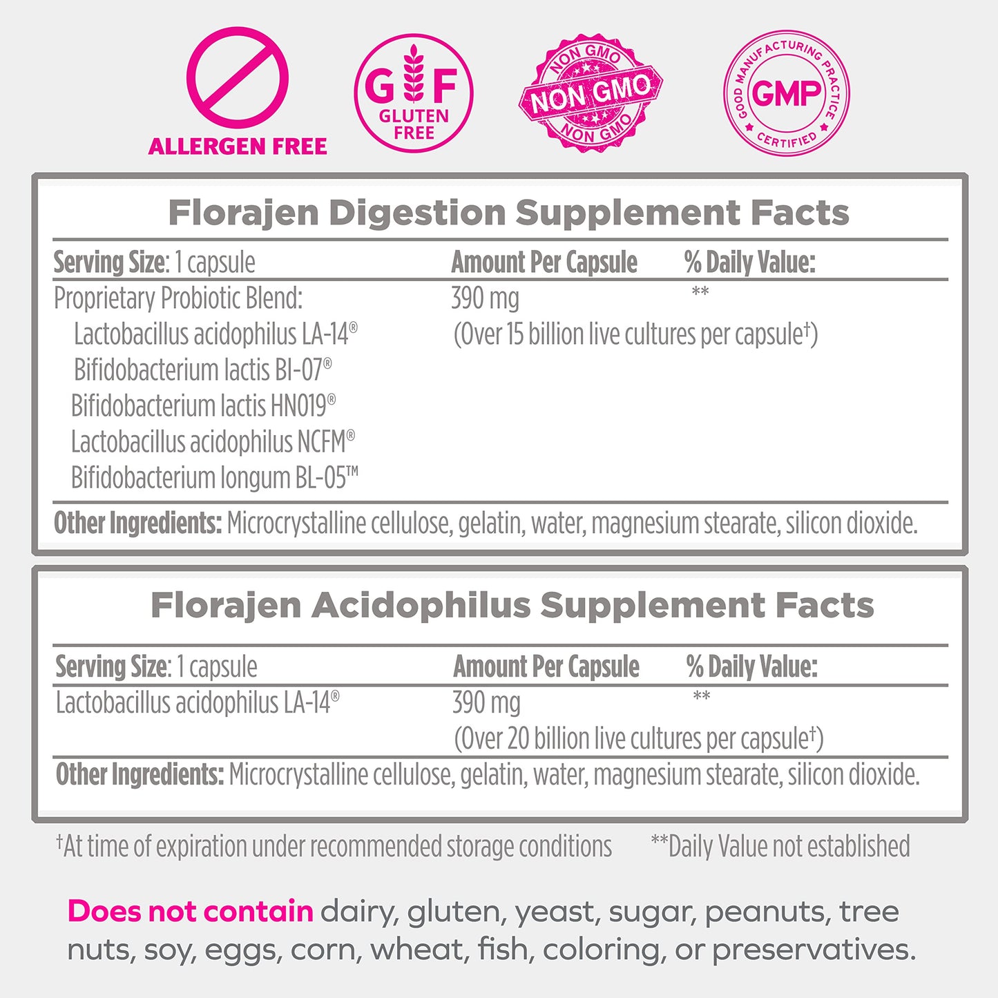 Florajen Probiotics Variety Pack Capsules 30