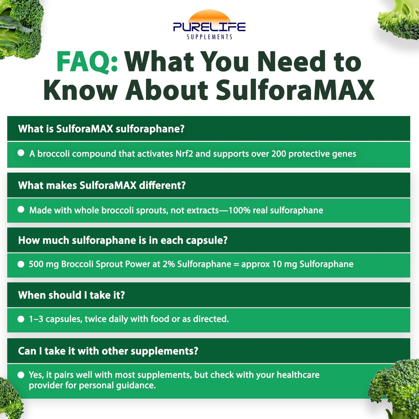 PureLife Supplements SulforaMAX 60 Capsules