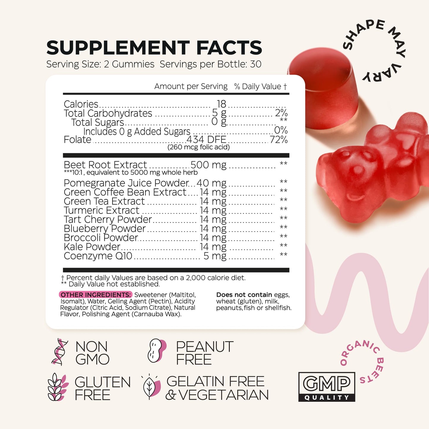 Wellneum Beets for High Blood Pressure Beet Root Chews with Pomegranate Juice Powder Nitric Oxide Gummy 120 Count