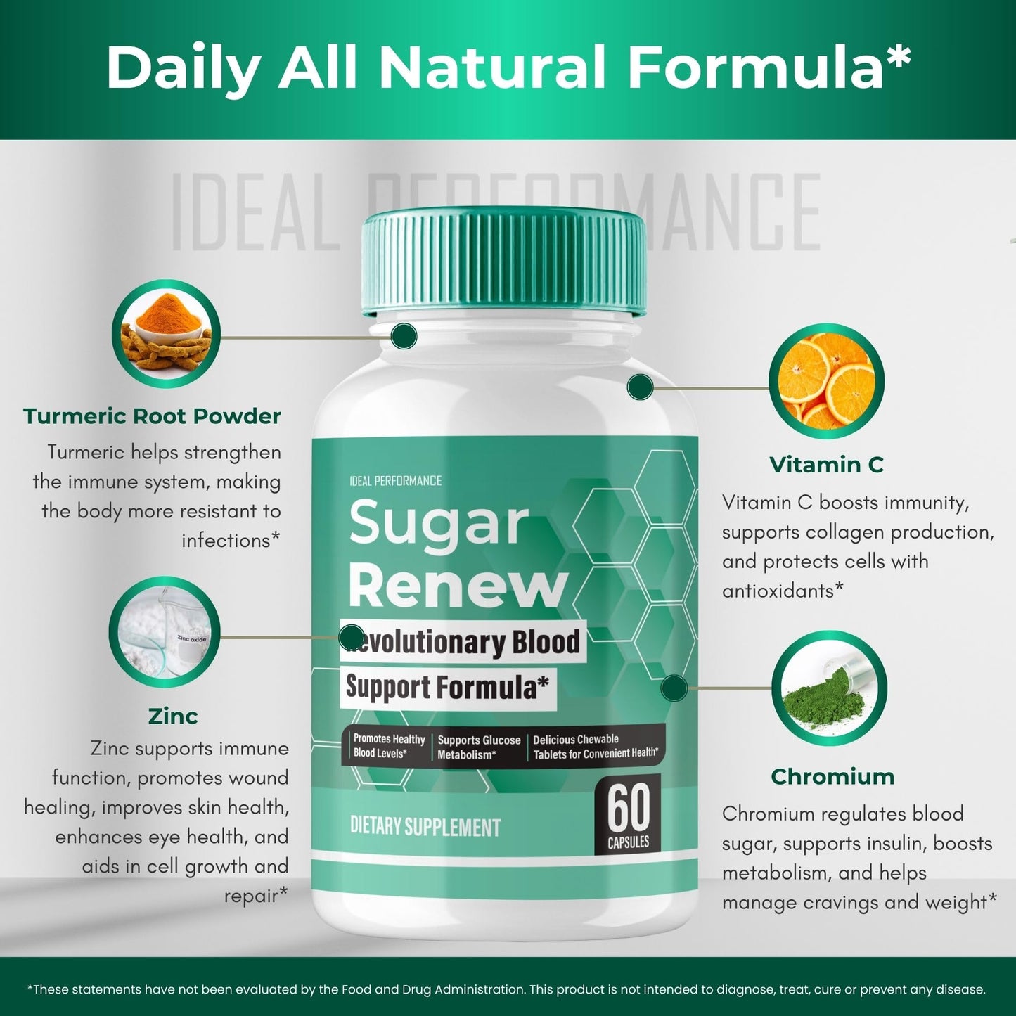 IDEAL PERFORMANCE Sugar Renew Capsules, 120 Capsules