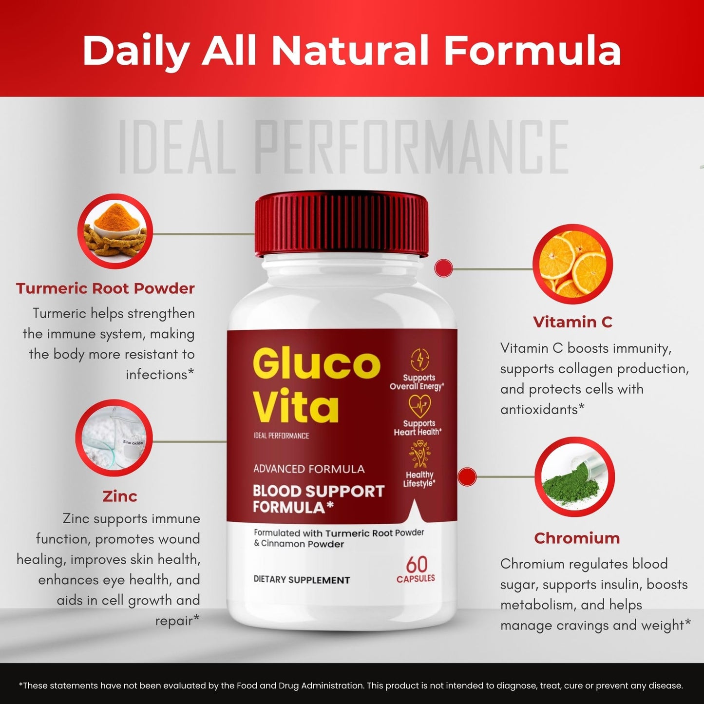 IDEAL PERFORMANCE Gluco Vita Capsules 300