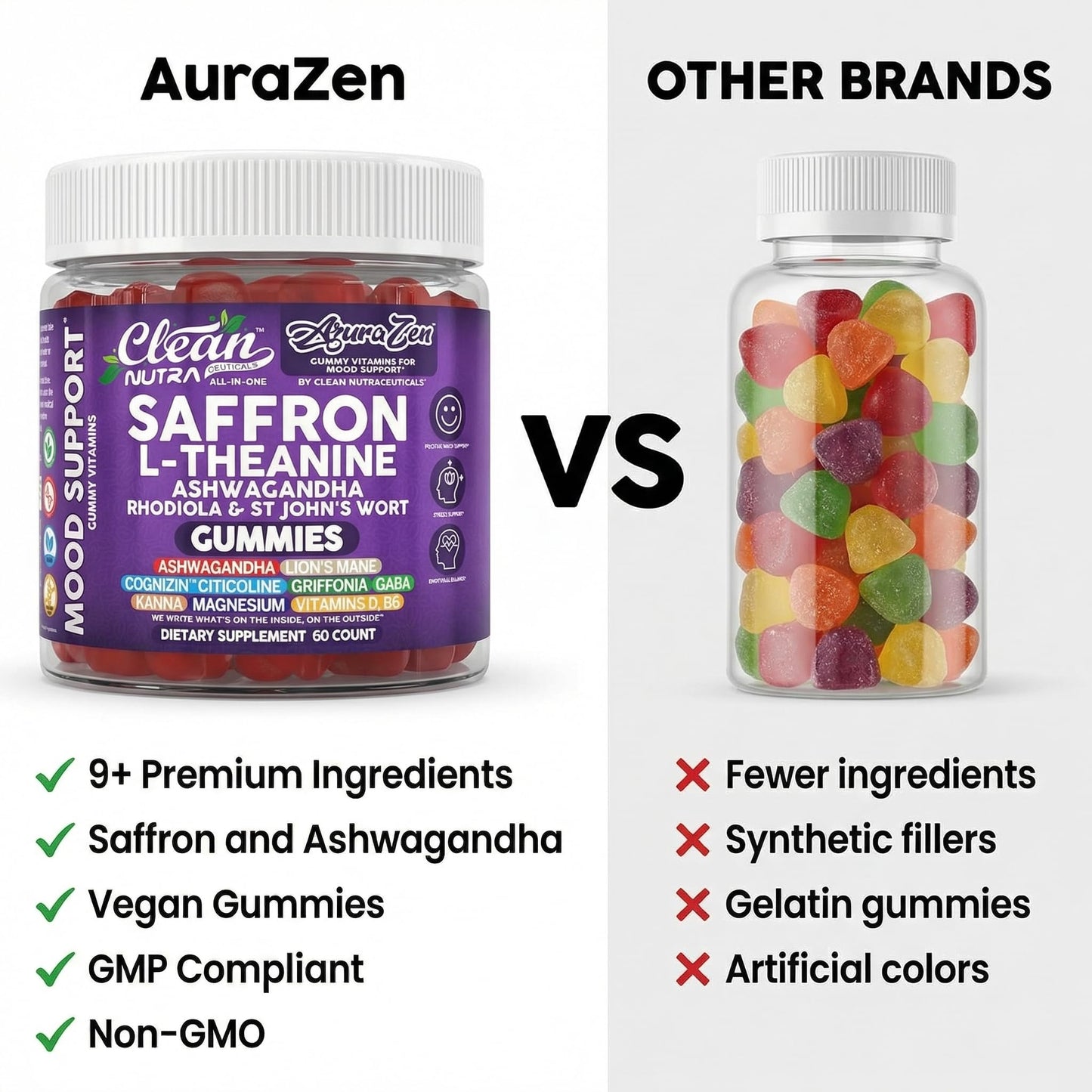 Clean Nutraceuticals AuraZen Mood Support Gummies 60 Count