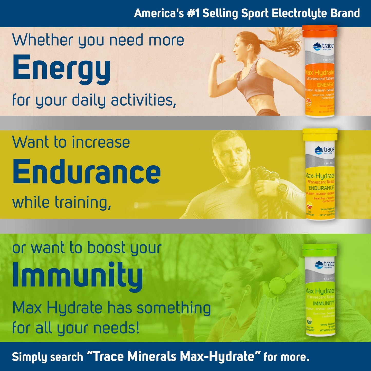 Trace Minerals Max-Hydrate Energy Electrolyte Tablets, Orange Flavor, 8 Count