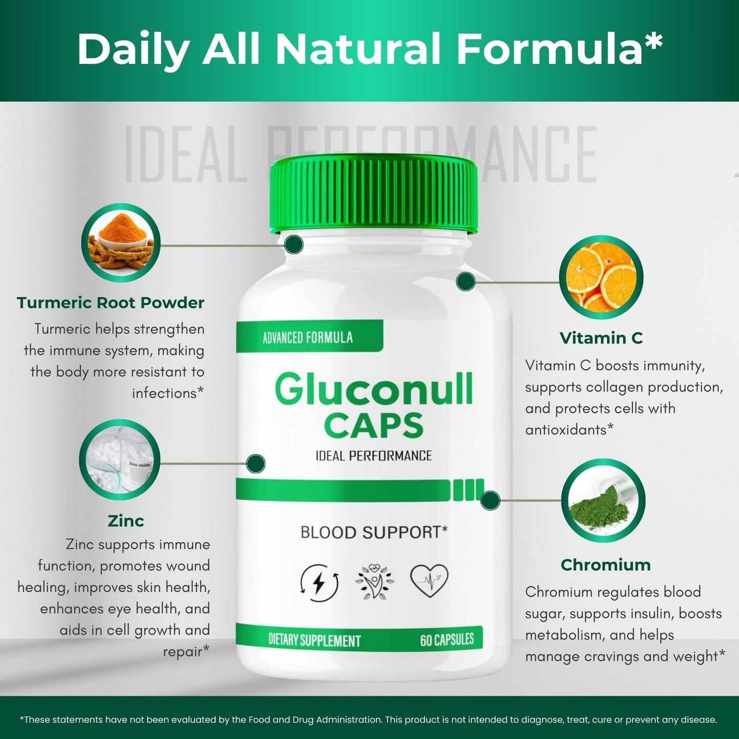 IDEAL PERFORMANCE Gluconull Capsules, 180 Capsules