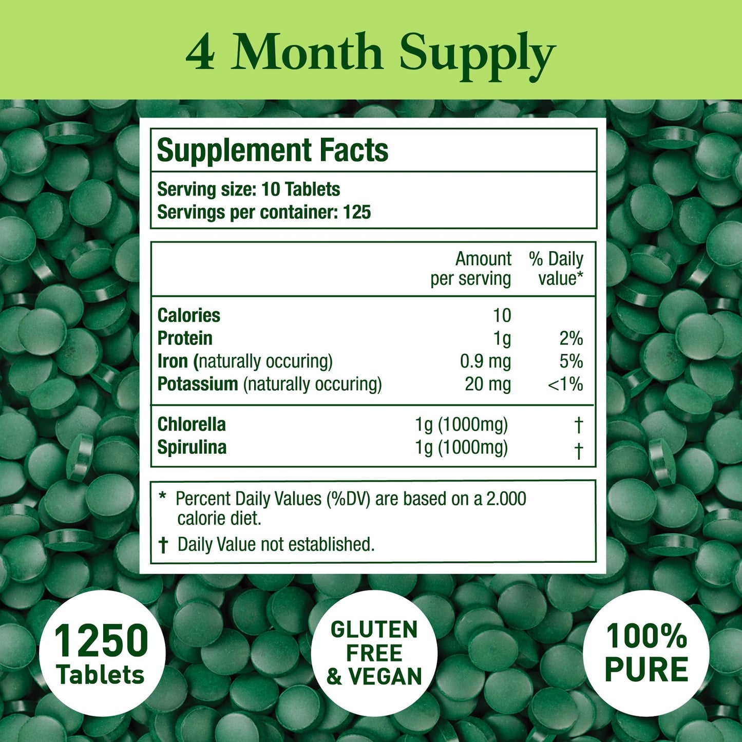 Good Natured Premium Spirulina and Chlorella Tablet 1250 Tablets