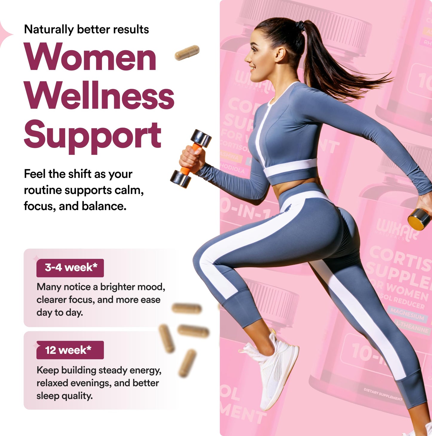 WIXAR NATURALS Cortisol Support Supplement with Ashwagandha, Magnesium, L-Theanine, Rhodiola Rosea Capsules 90