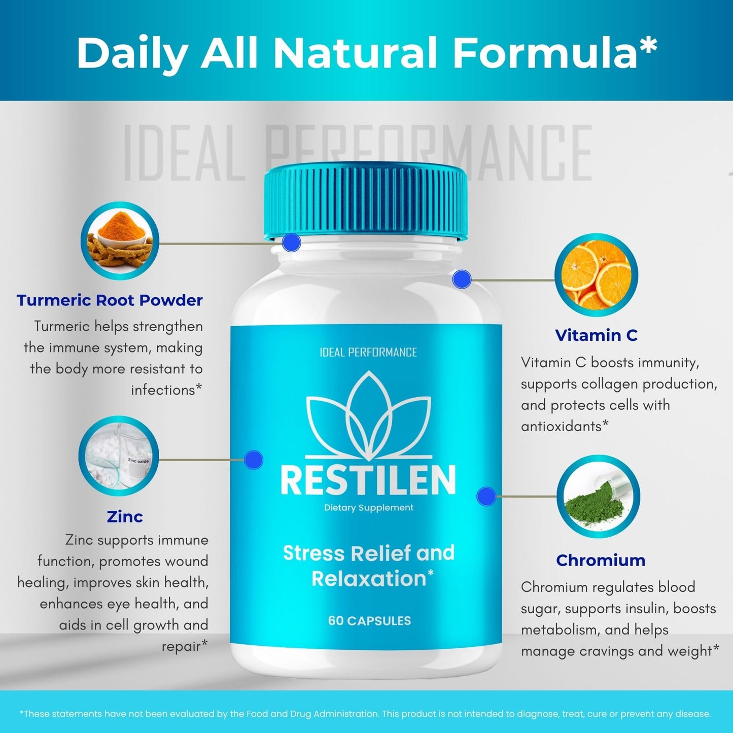 IDEAL PERFORMANCE Restilen Stress Relief and Relaxation Supplement Capsules, 60 Count