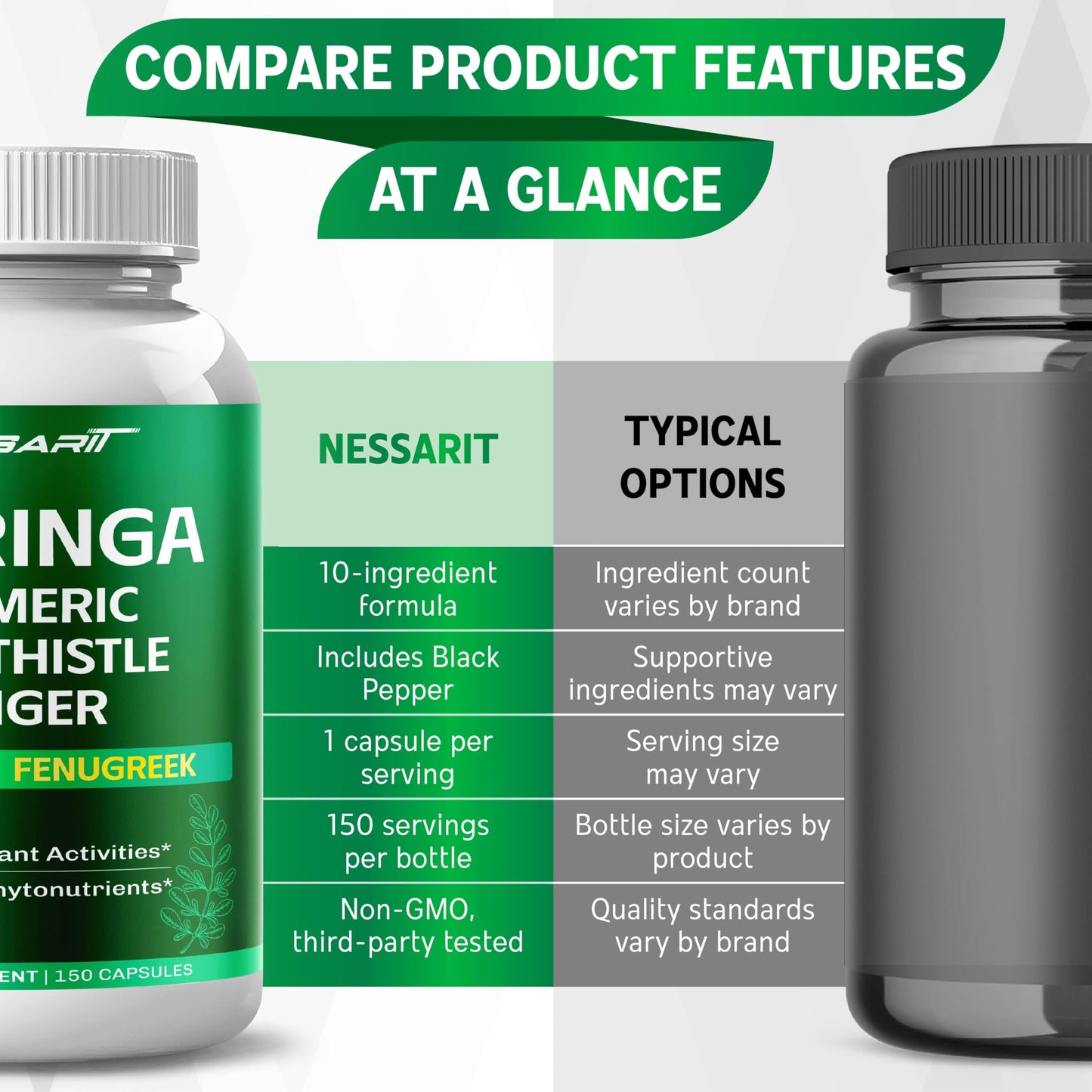 NESSARIT Moringa Supplement 10-in-1 Natural Blend with Turmeric Milk Thistle Ginger Saffron Fenugreek Holy Basil Ceylon Cinnamon Capsule 150 Count