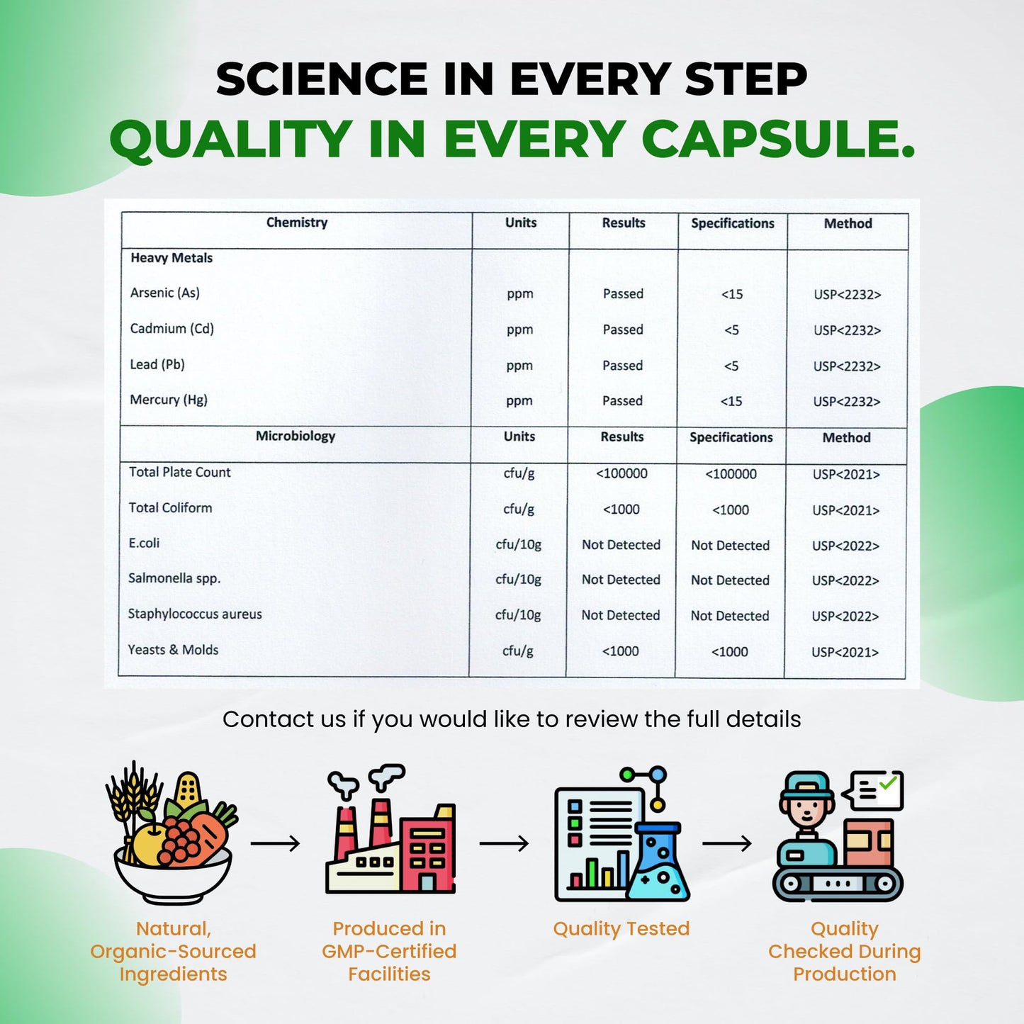 ULTRA HERBS Triple Magnesium Complex Capsules 150 Capsules