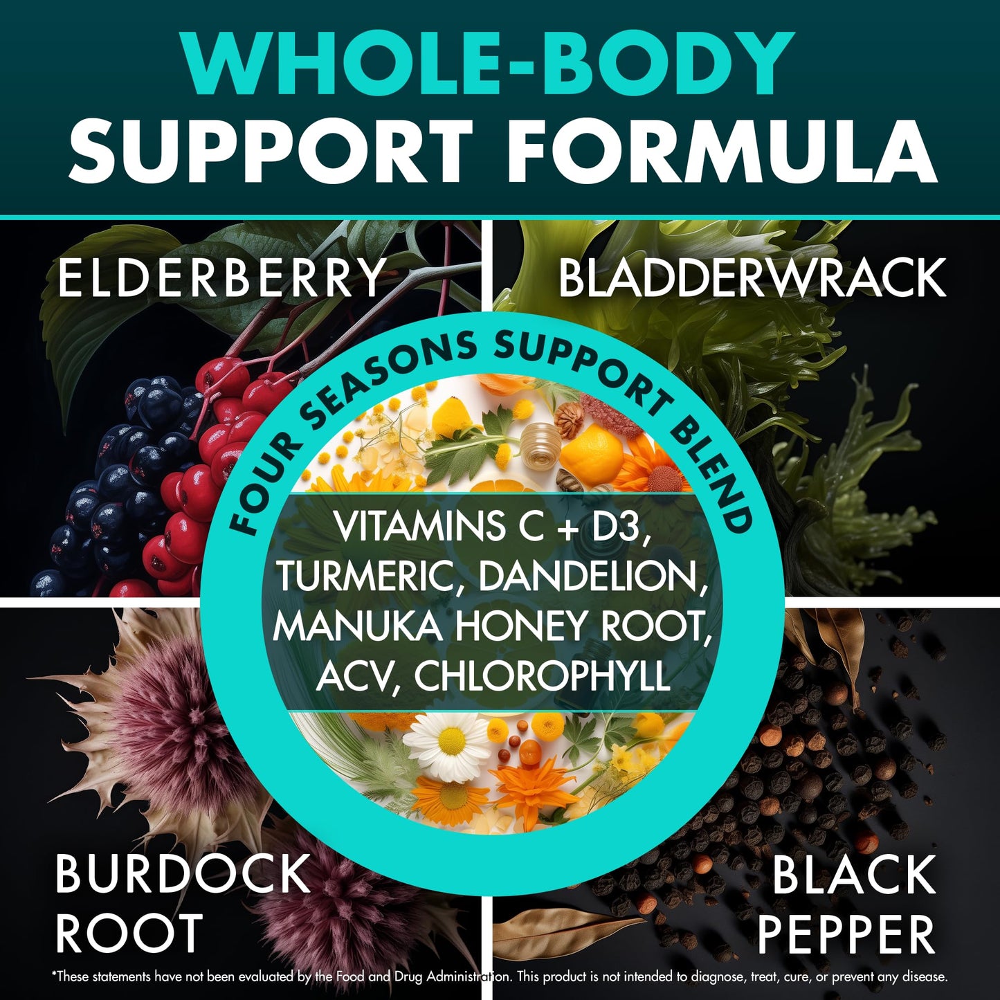 Secret Element Irish Sea Moss Black Seed Oil Ashwagandha Ginger All in One Supplement Capsules 240