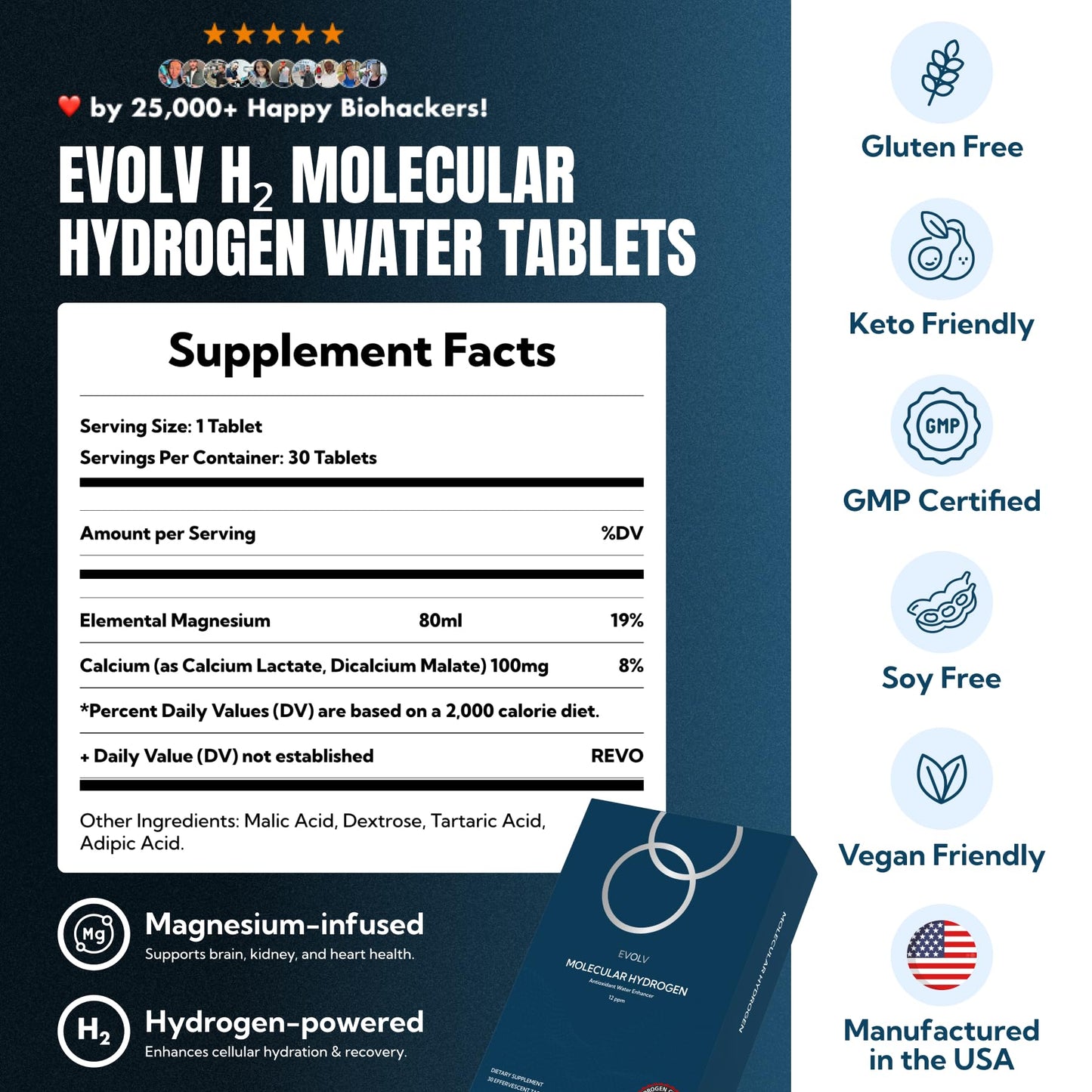 EVOLV Hydrogen Water Tablets, 12 PPM Molecular Hydrogen for Hydrogen-Rich Drinking Water, with Magnesium & Calcium, 30 Tablets