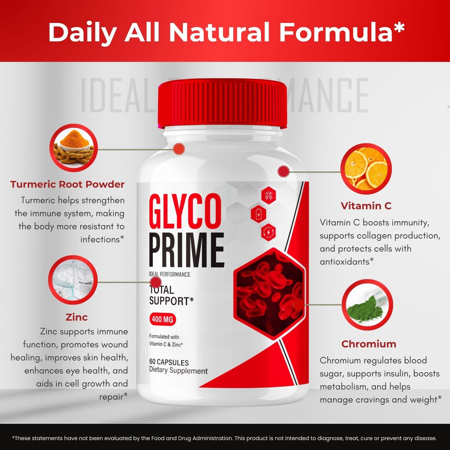 IDEAL PERFORMANCE Glyco Prime Advanced Blood Formula Capsules 60 Capsules