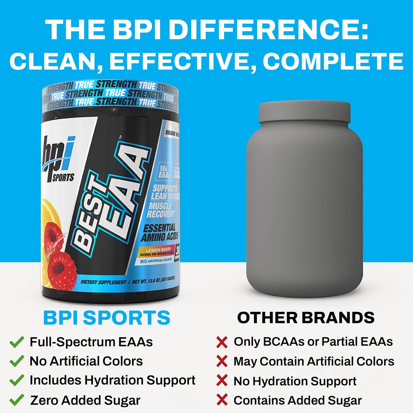 BPI Sports Essential Amino Acids EAA Powder 13.6 Ounce