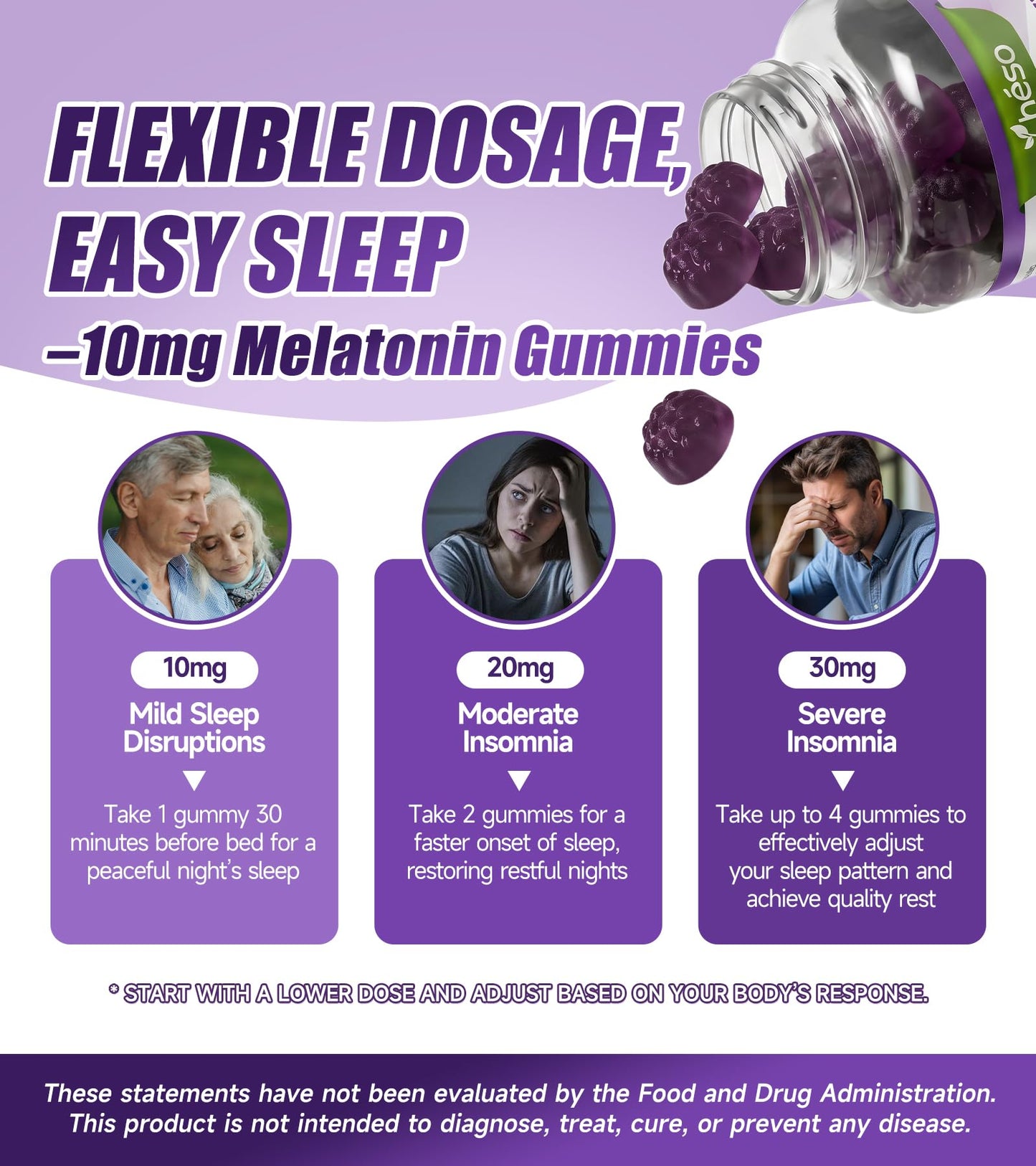 Yheso Sugar Free Melatonin 10mg for Adults – Sleep Support with L-Theanine 100mg & Magnesium 100mg – 0g Sugar Vegan Nighttime Aid, Calm & Relaxation, Natural Berry Flavor Gummies 60 Count