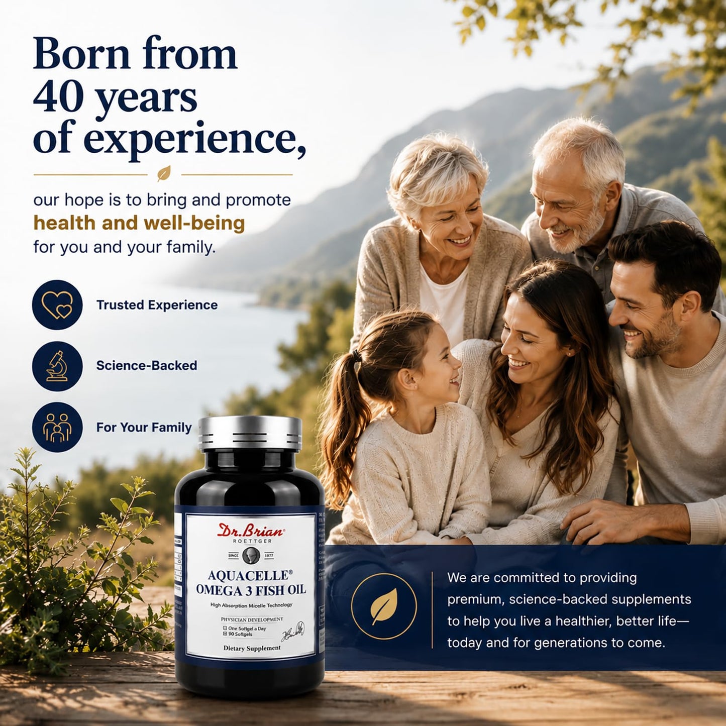 DR.BRIAN ROETTGER Aquacelle Omega 3 Fish Oil Capsule 90 Count
