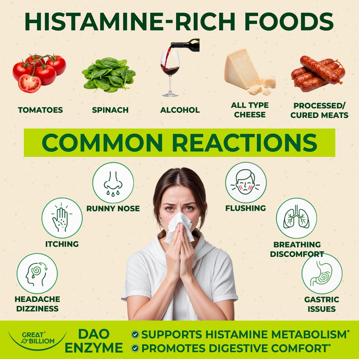 GREAT BILLIOM DAO Enzyme Supplement Diamine Oxidase Histamine, 60 Capsules