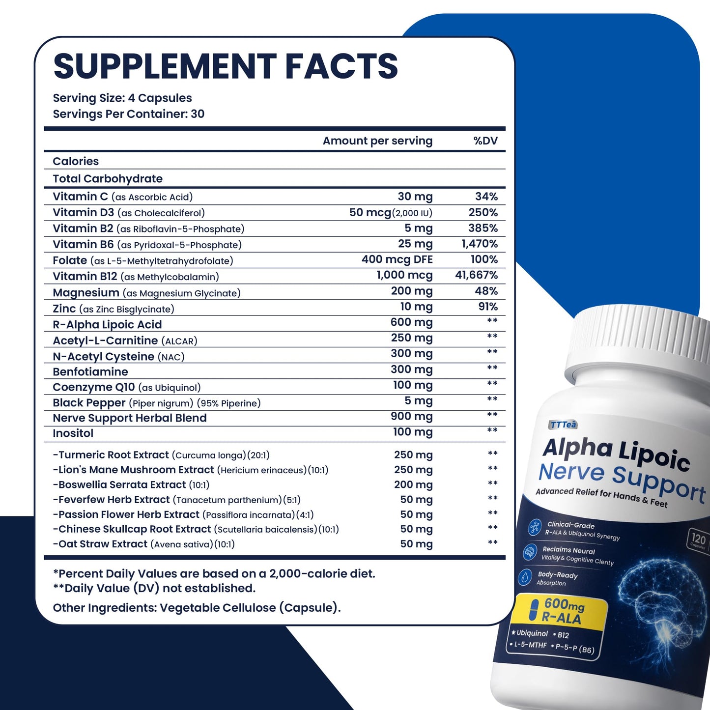TTTea R-Alpha Lipoic Acid 600mg with Benfotiamine 300mg Nerve Support, R-ALA with ALCAR, NAC & CoQ10, Antioxidant & Energy Metabolism Support, 120 Vegan Capsules