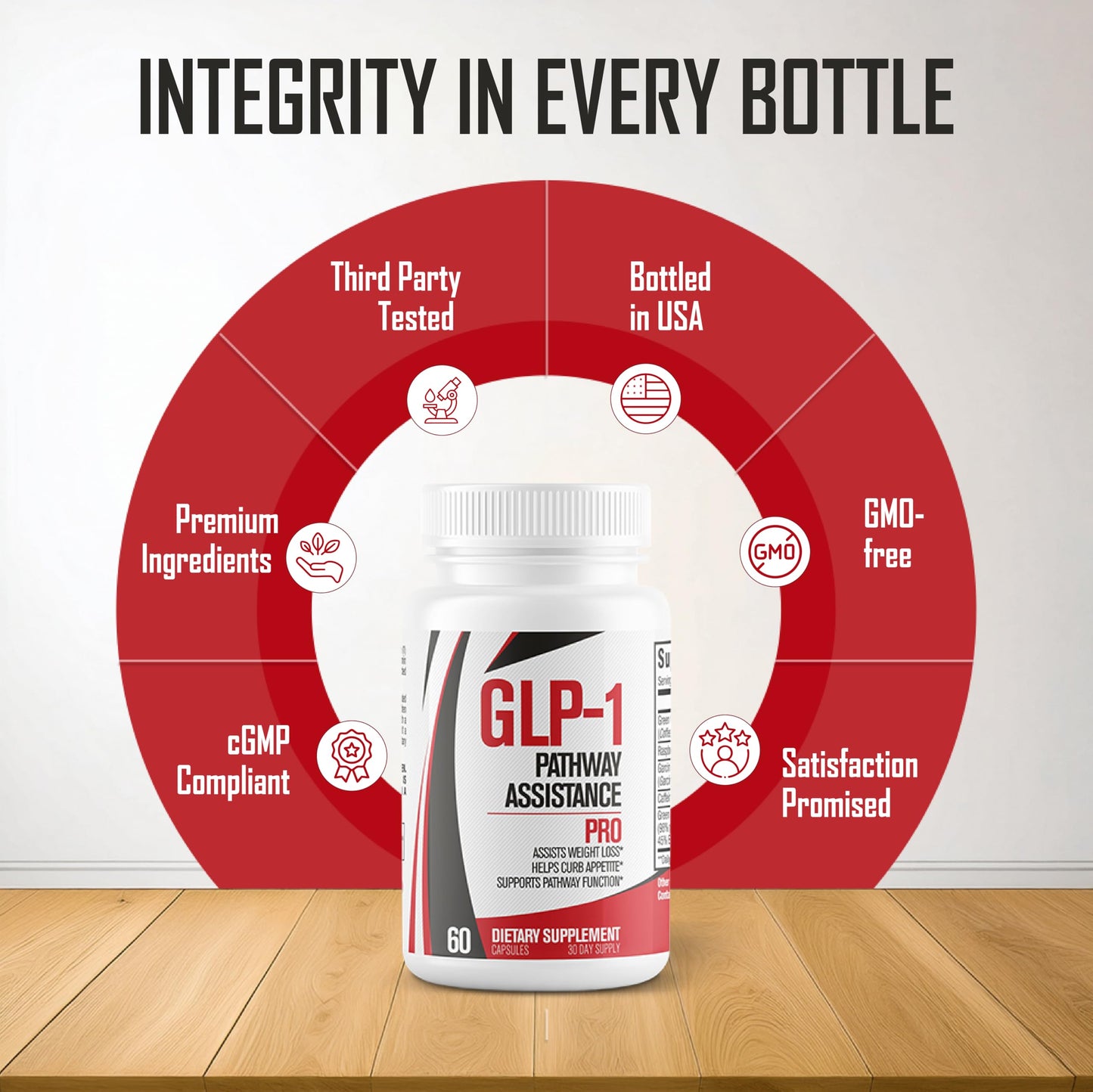 Supplement Universe GLP-1 PRO Capsule 60 Capsules