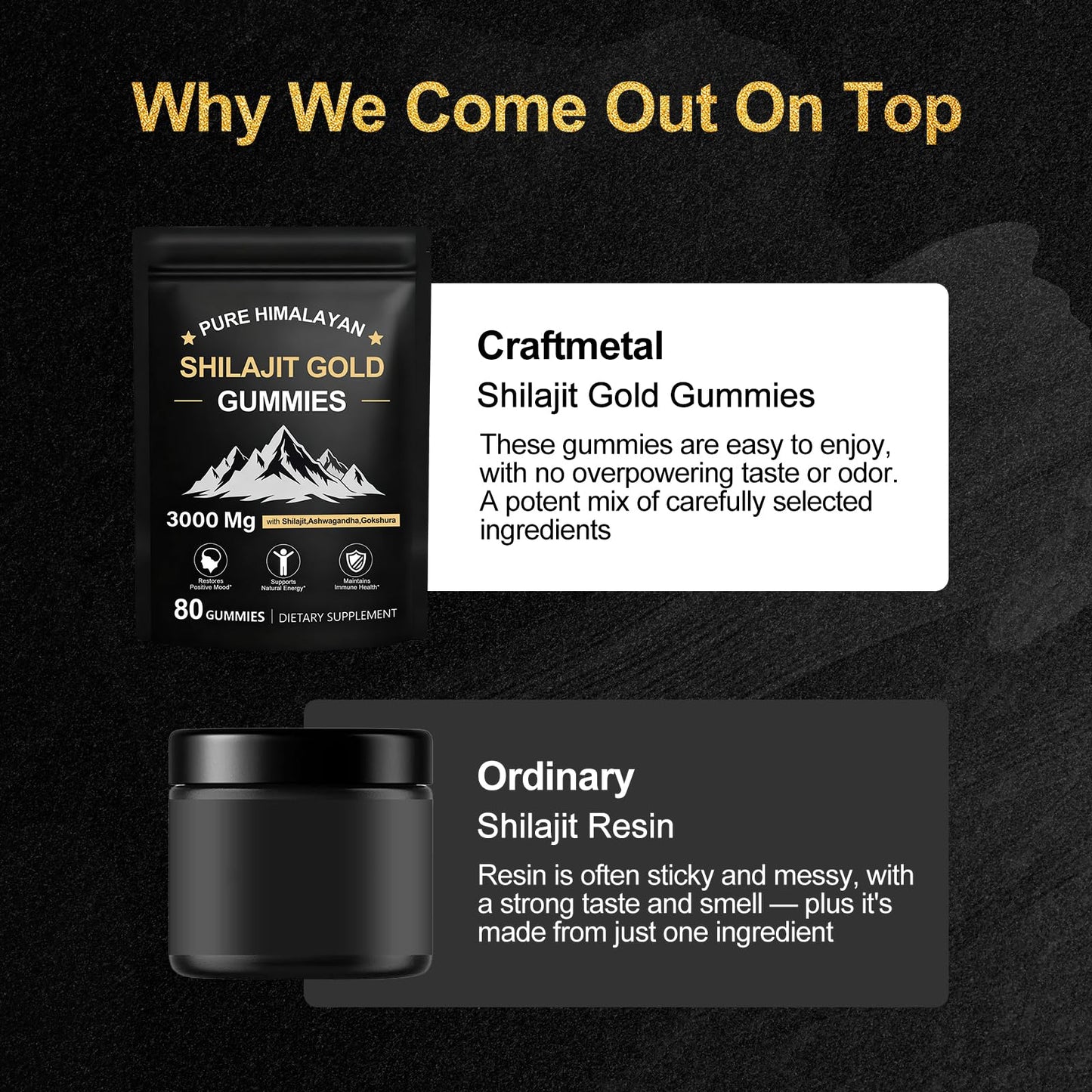 Craftmetal Himalayan Shilajit Gummies Gummy 1 Count