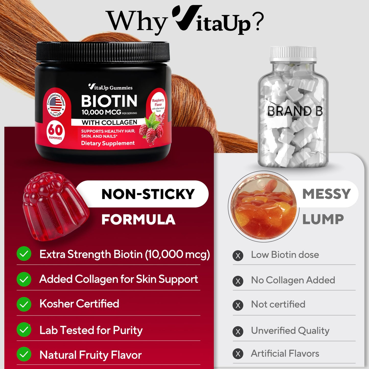 VitaUp Biotin Gummies 10000mcg - 60 Gummies