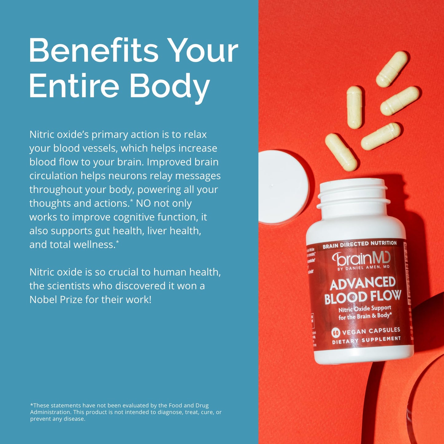 BRAINMD Advanced Blood Flow 60 Capsules