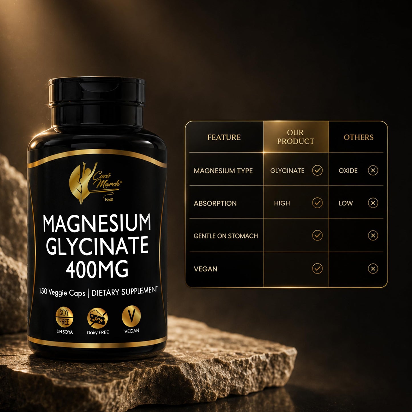 Cocó March N.M.D Magnesium Glycinate 400 mg Capsules 150
