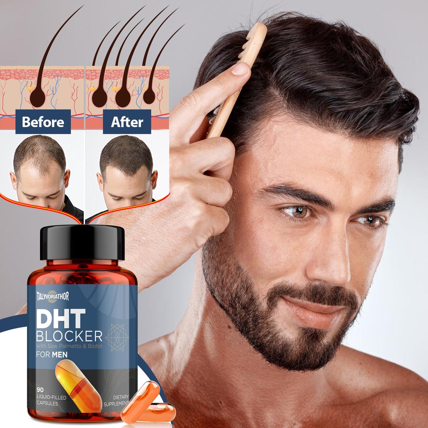 Talyvorlathor DHT Blocker for Men with Saw Palmetto & Biotin, Hair Growth Formula, Proprietary Herbal Blends Capsules 90