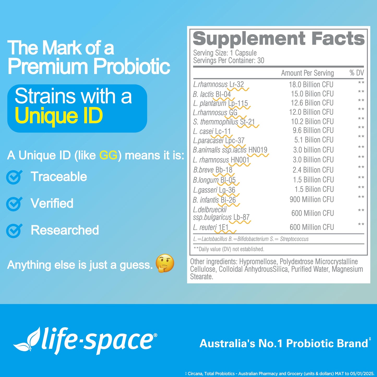 Life-Space Triple Strength Broad Spectrum Probiotic, 96 Billion CFU & 15 Diverse Strains Veg Capsules, 30 Count