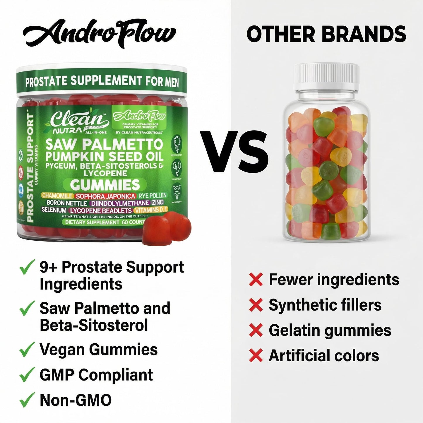 Clean Nutraceuticals AndroFlow Saw Palmetto and Pumpkin Seed Oil Prostate Health Supplements for Men 60 Gummies