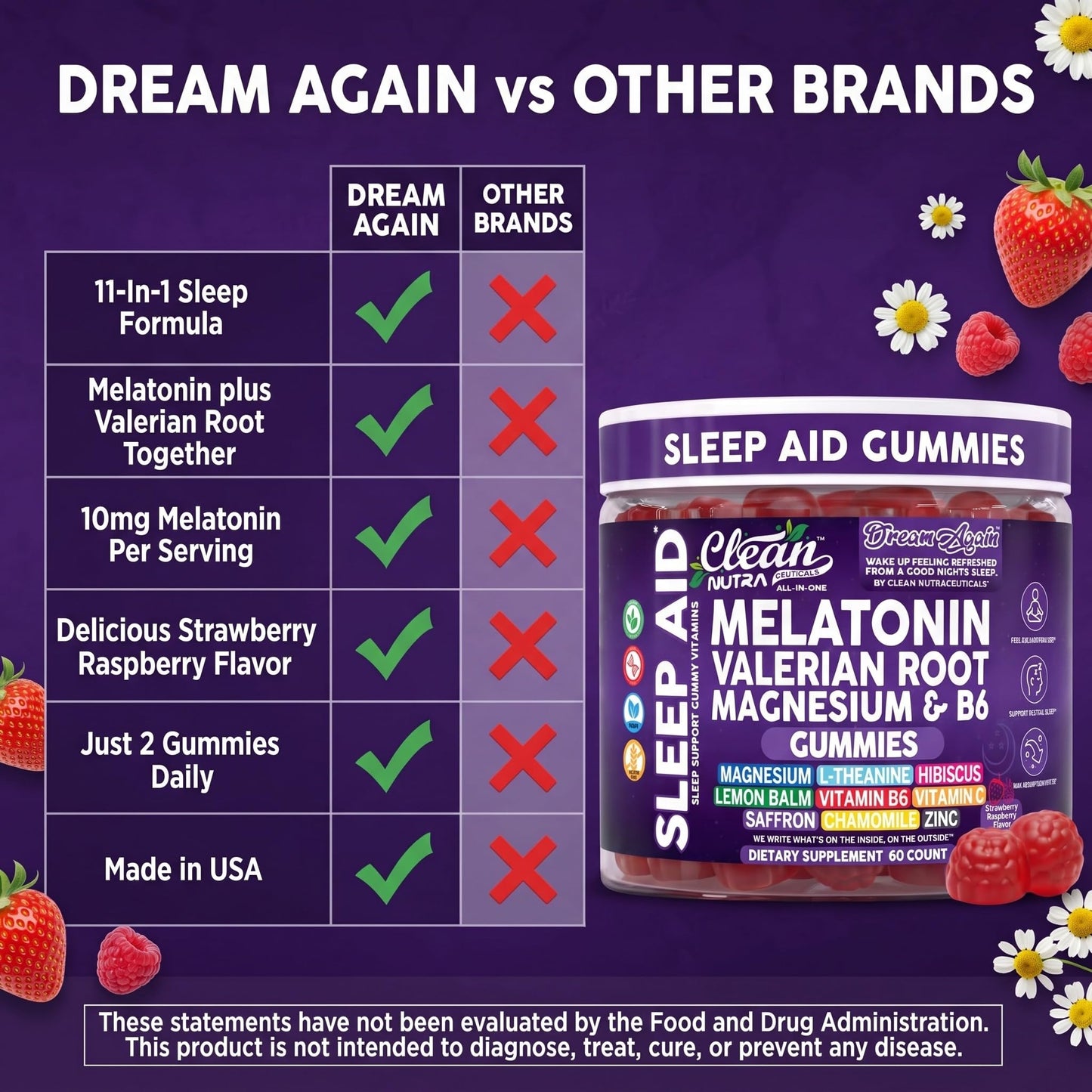 Clean Nutraceuticals Melatonin Gummies 10mg, 60 Gummies