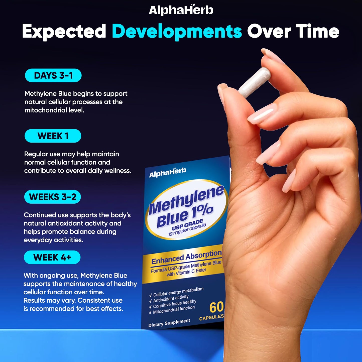 AlphaHerb Methylene Blue Pharmaceutical Grade, USP Grade – Enhanced Absorption with Vitamin C Ester & Cacao Powder – Energy, Antioxidant Support & Cognitive Focus Capsule 1