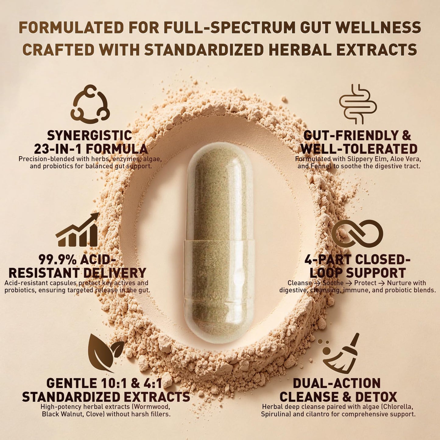 Qmiozzy Wormwood Black Walnut Clove Parasite Cleanse Capsule 117 Count