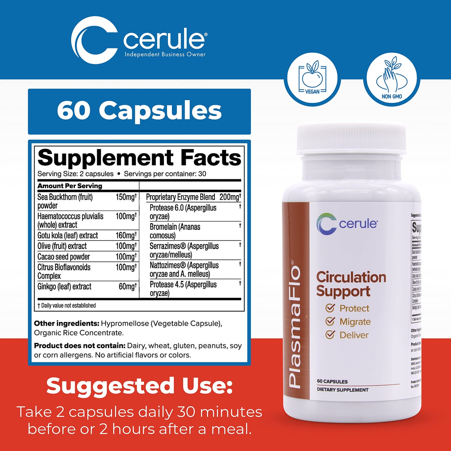 Cerule Plasmaflo Blood Flow and Circulation Support Supplement, 60 Capsules