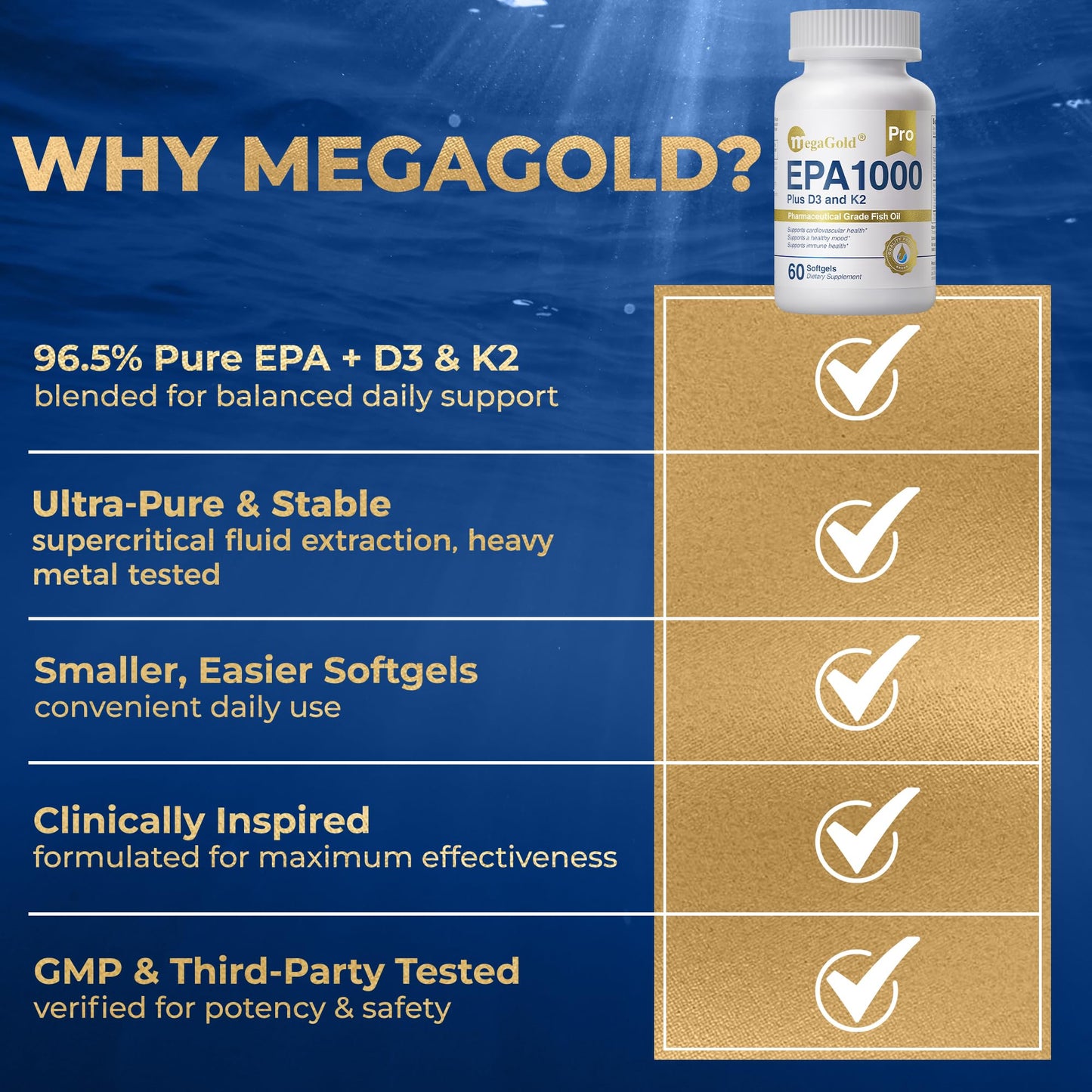 MegaGold EPA 1000mg Fish Oil with D3 & K2 Softgels, 60 Count