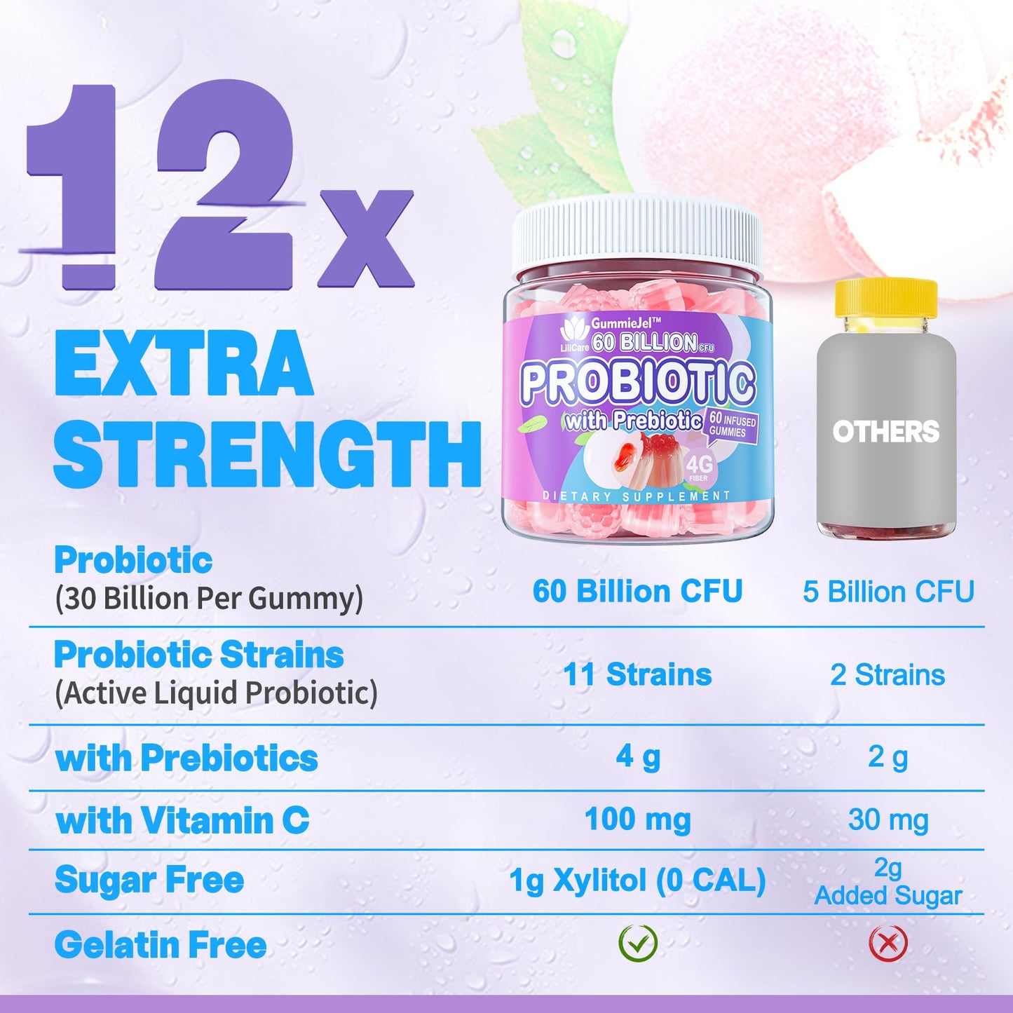 EnvyDeal Probiotic Gummies 60 Count