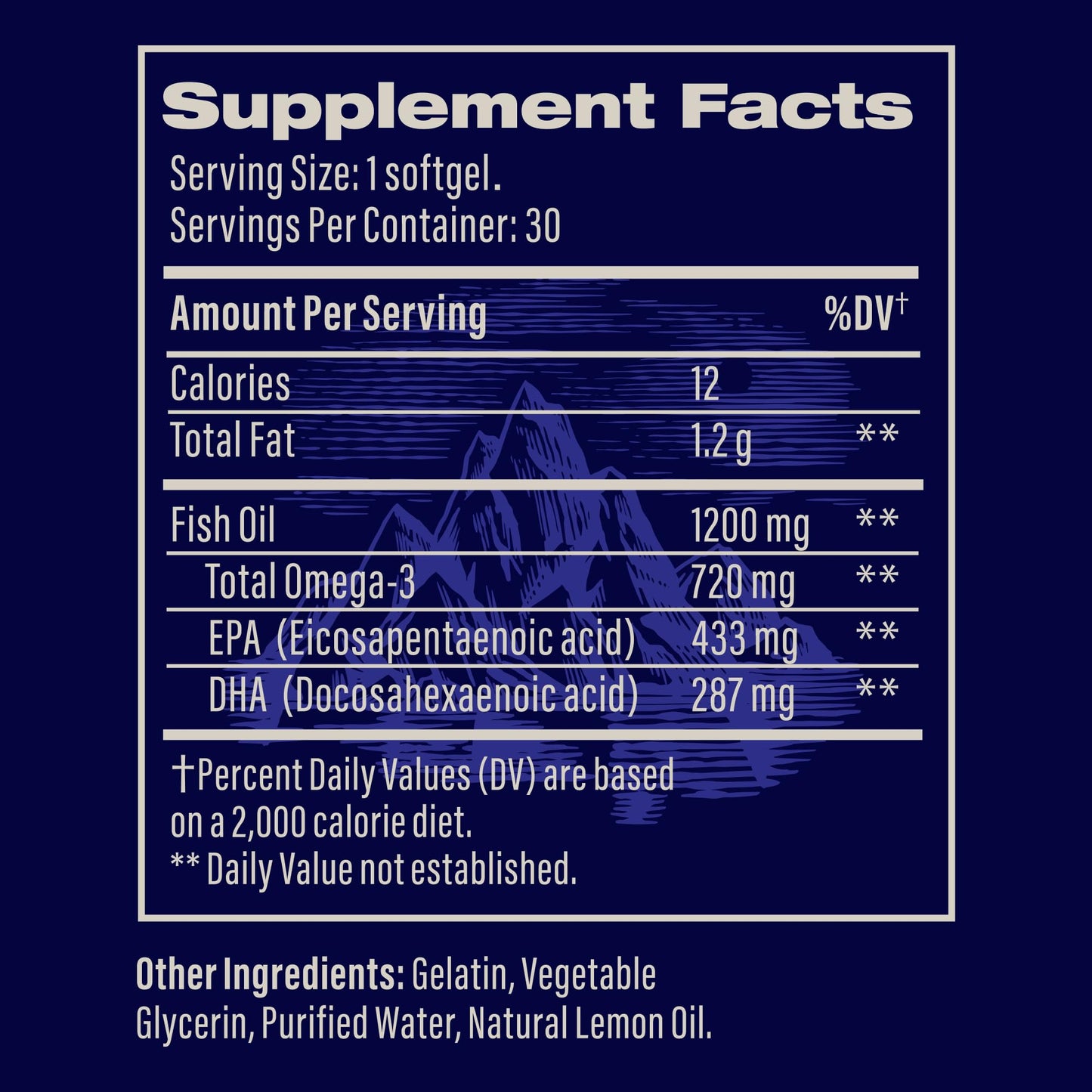 SOULSATION Fish Oil Softgels 1200mg Omega-3 Fatty Acids (EPA & DHA) - 30 Softgels