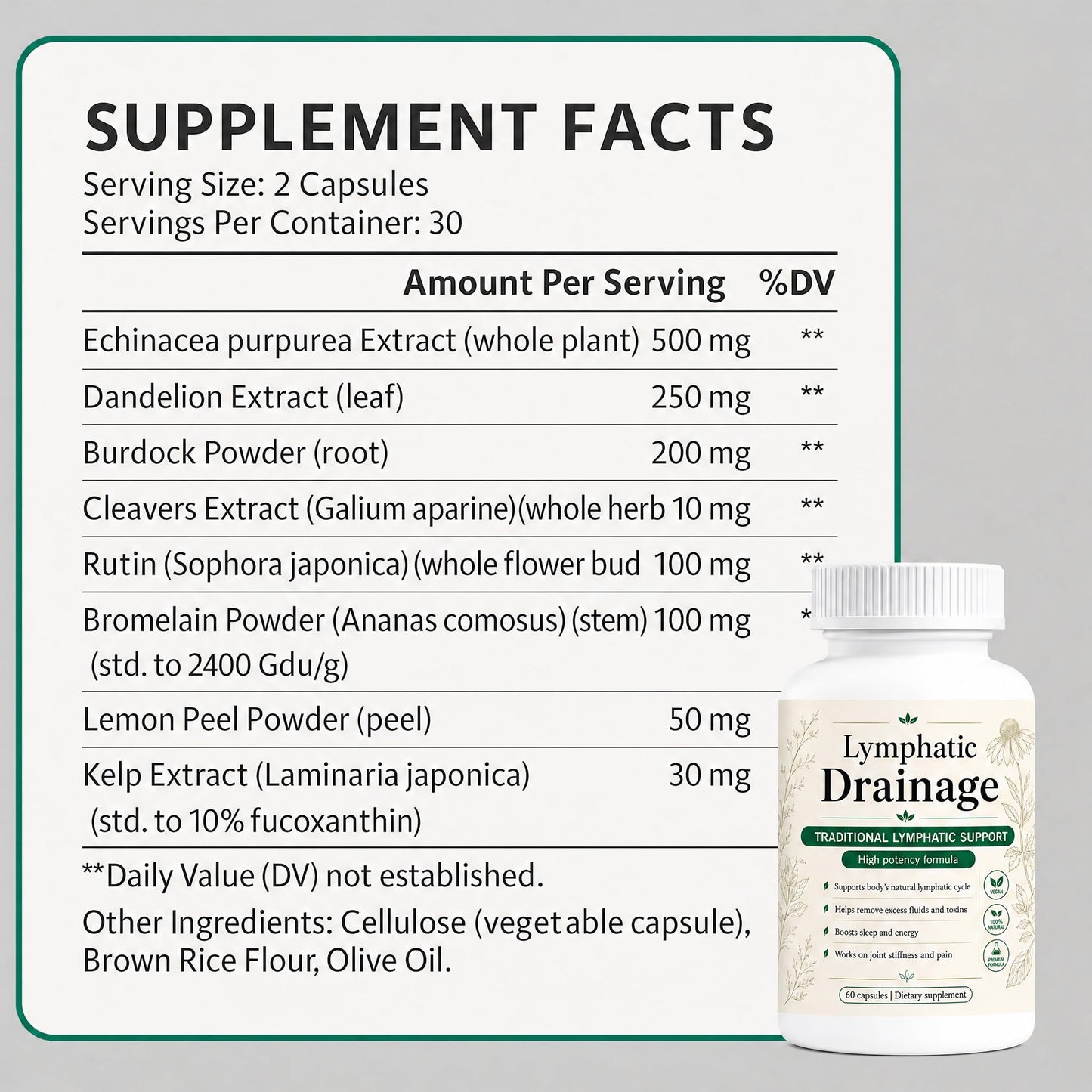 Megacephalus Lymphatic Drainage Capsules 60 Count