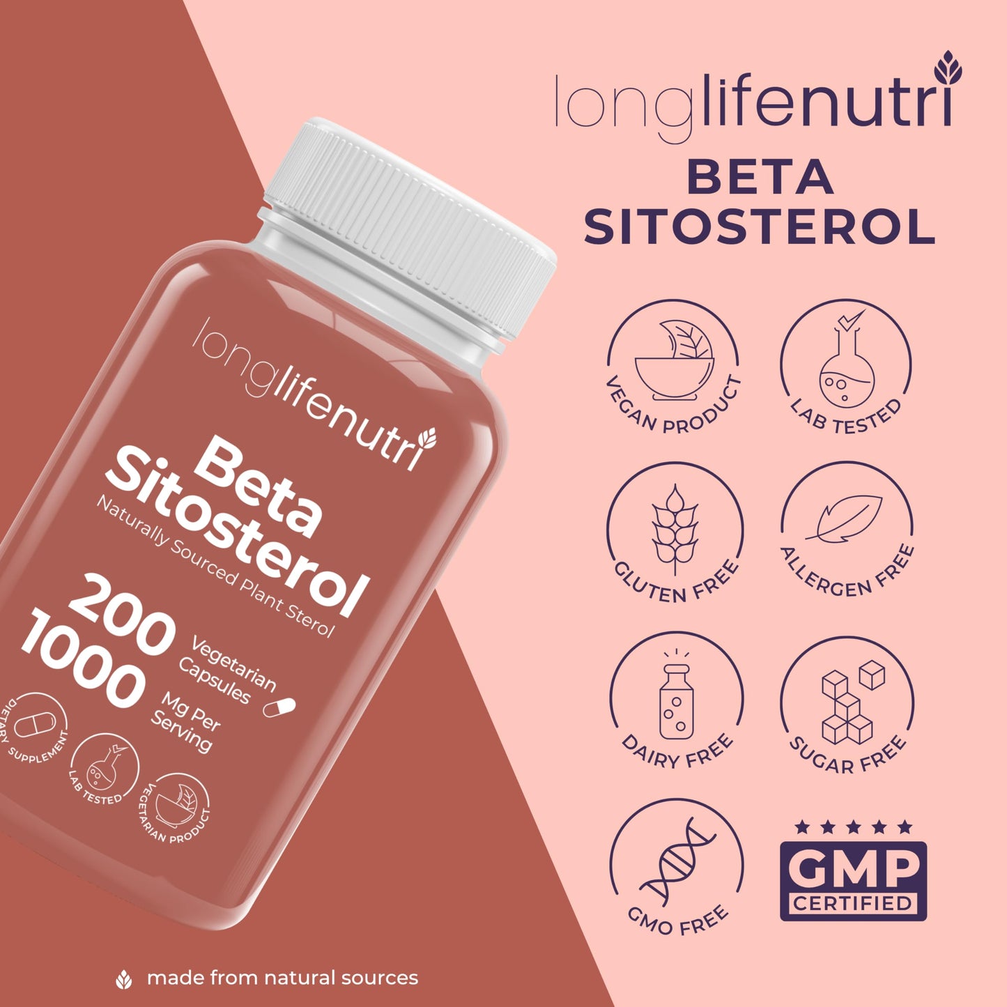 LongLifeNutri Beta Sitosterol 1000mg Capsules 180 Count