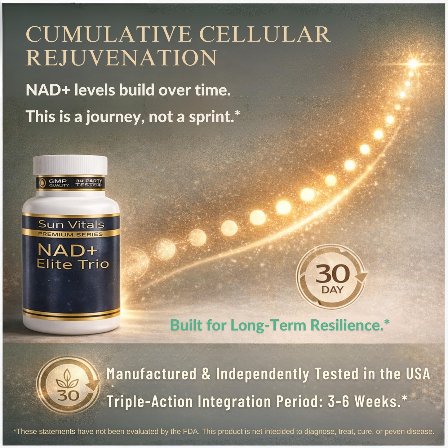 Sun Vitals Natural NAD+ Supplement 500 mg with Resveratrol & Quercetin, 60 Capsules