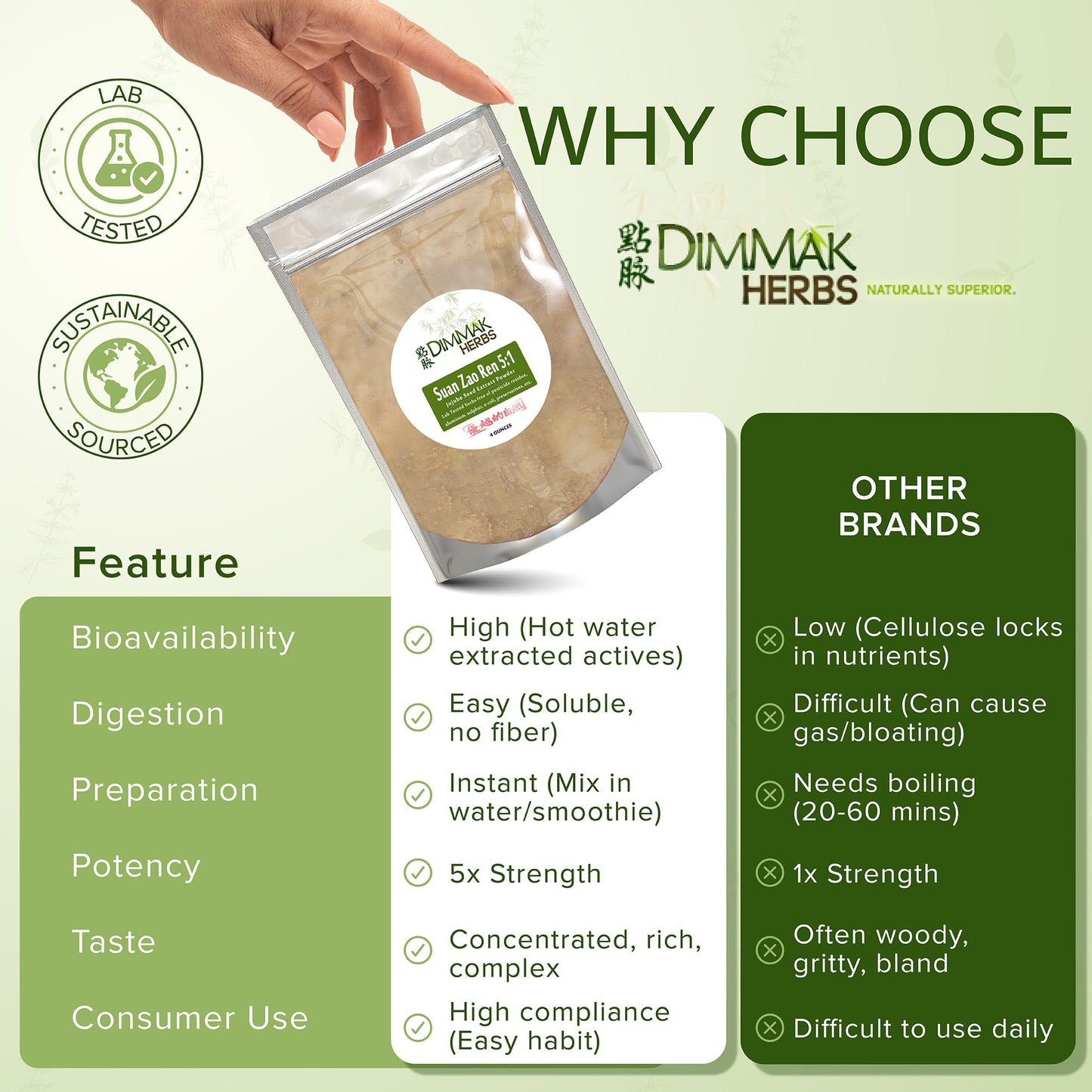Dimmak Herbs Organic Suan Zao Ren 5:1 Extract (Sour Jujube Seed) Powder, 4 oz