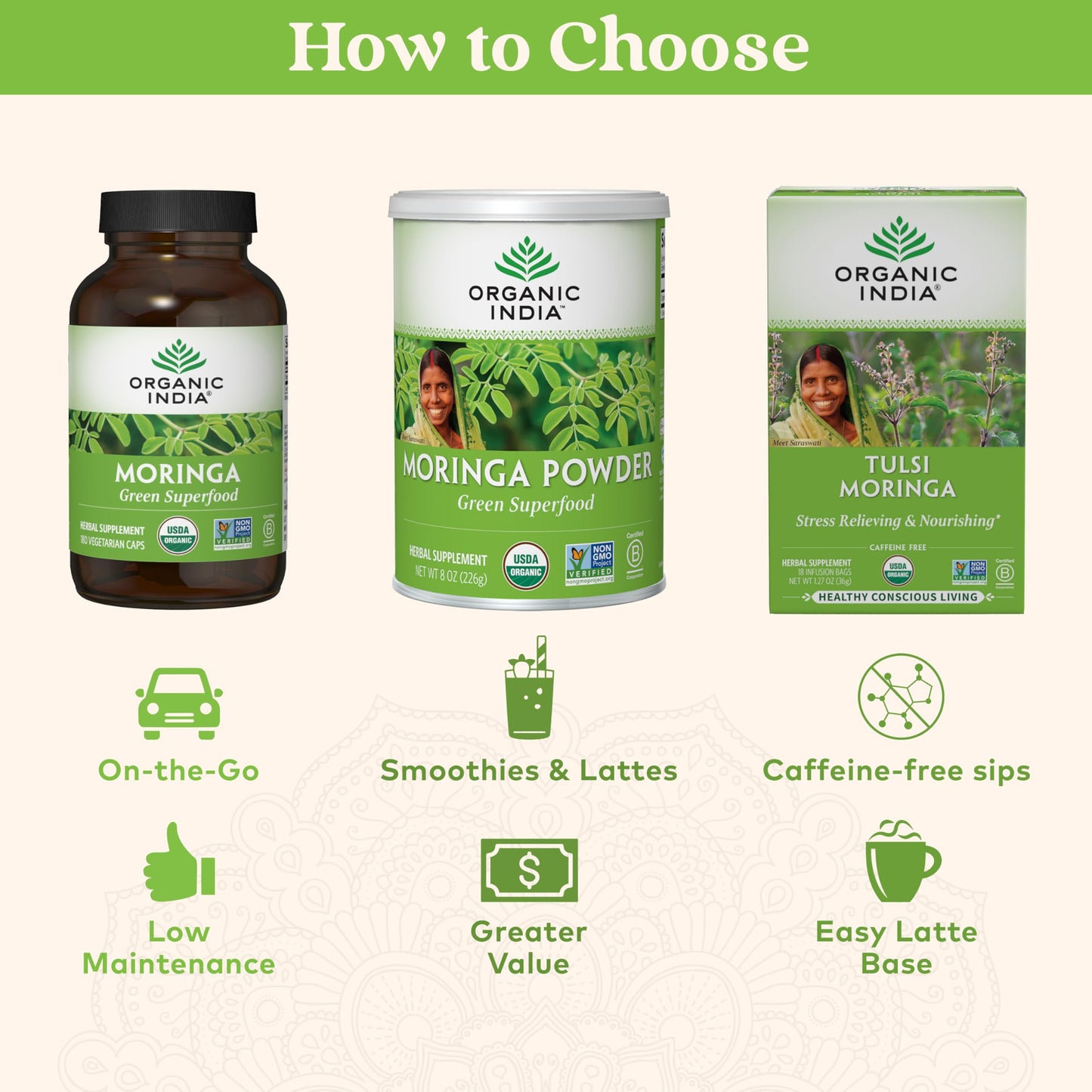 ORGANIC INDIA Moringa Capsules 180 Capsules