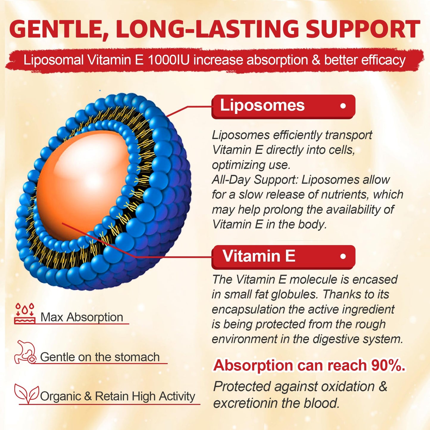 Nextdia Liposomal Vitamin E Gummies 1000IU, Natural Form of Vit E Mixed Tocopherol, 60 Count