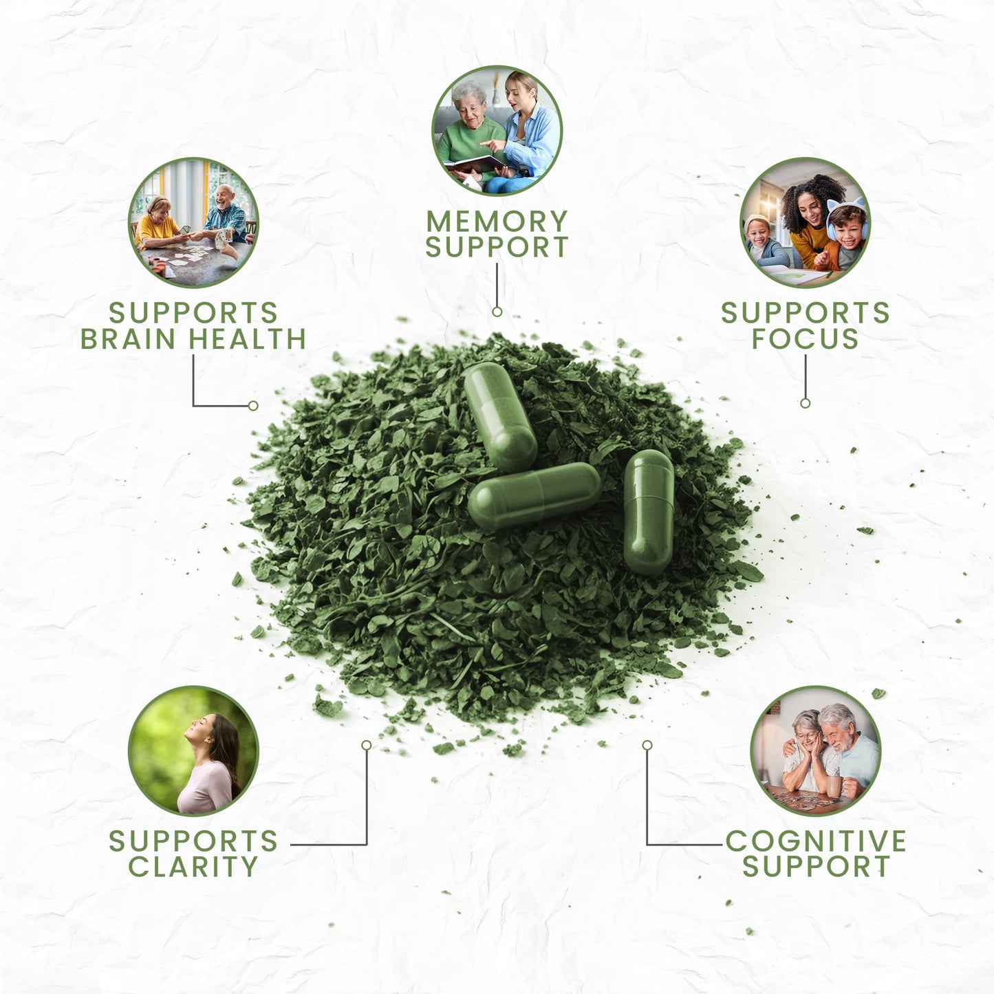 NAKIHALANI FARM Mamaki Memory Brain Support Supplement Capsule 30 Count